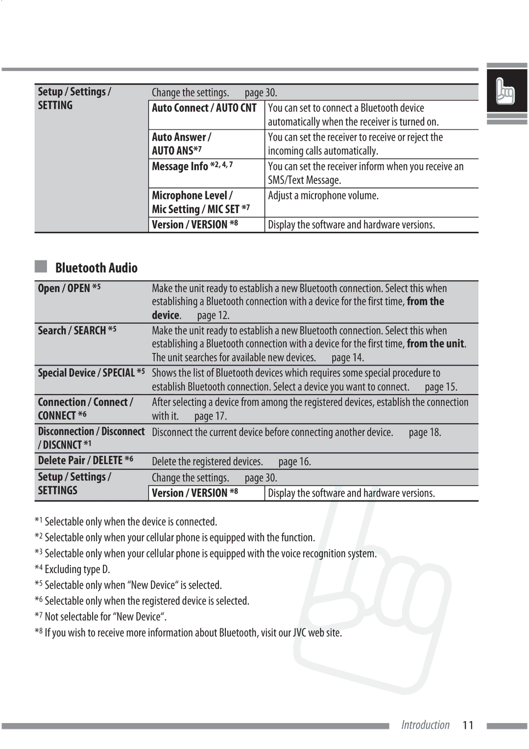 JVC KS-BTA200 manual Bluetooth Audio, Change the settings 