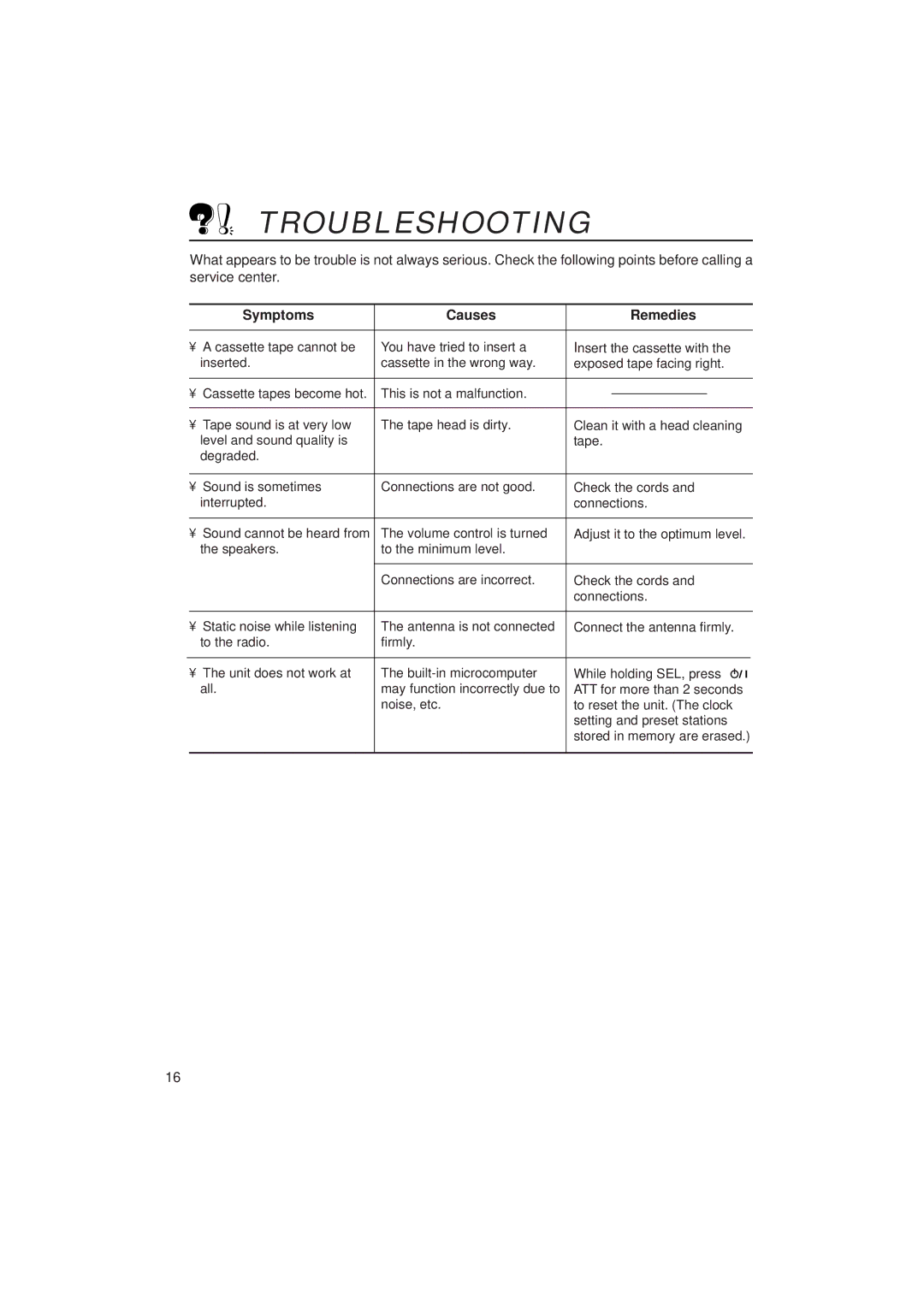 JVC KS F100 manual Troubleshooting, Symptoms Causes Remedies 