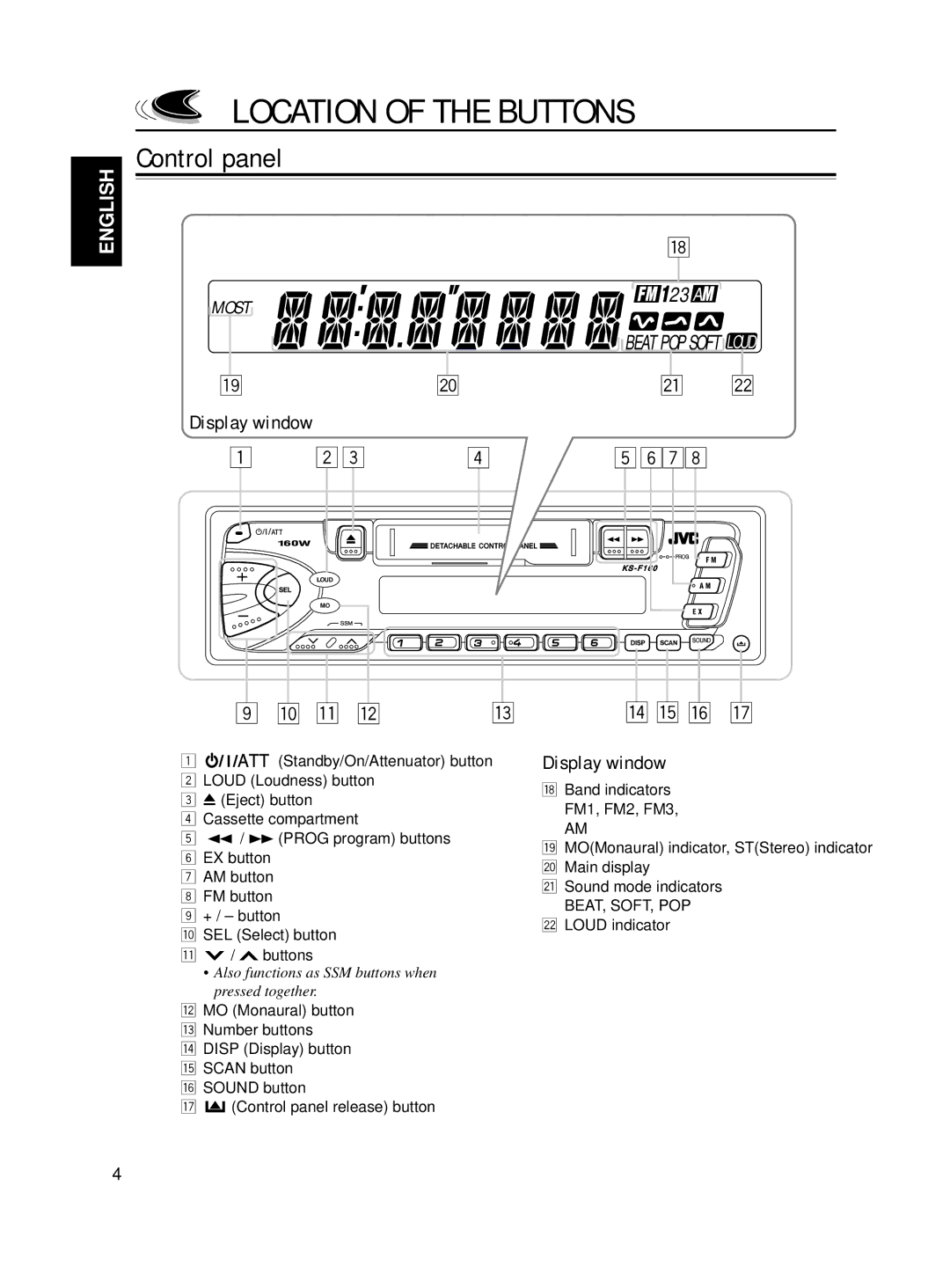 JVC KS-F160 manual Location of the Buttons, Control panel, Display window 