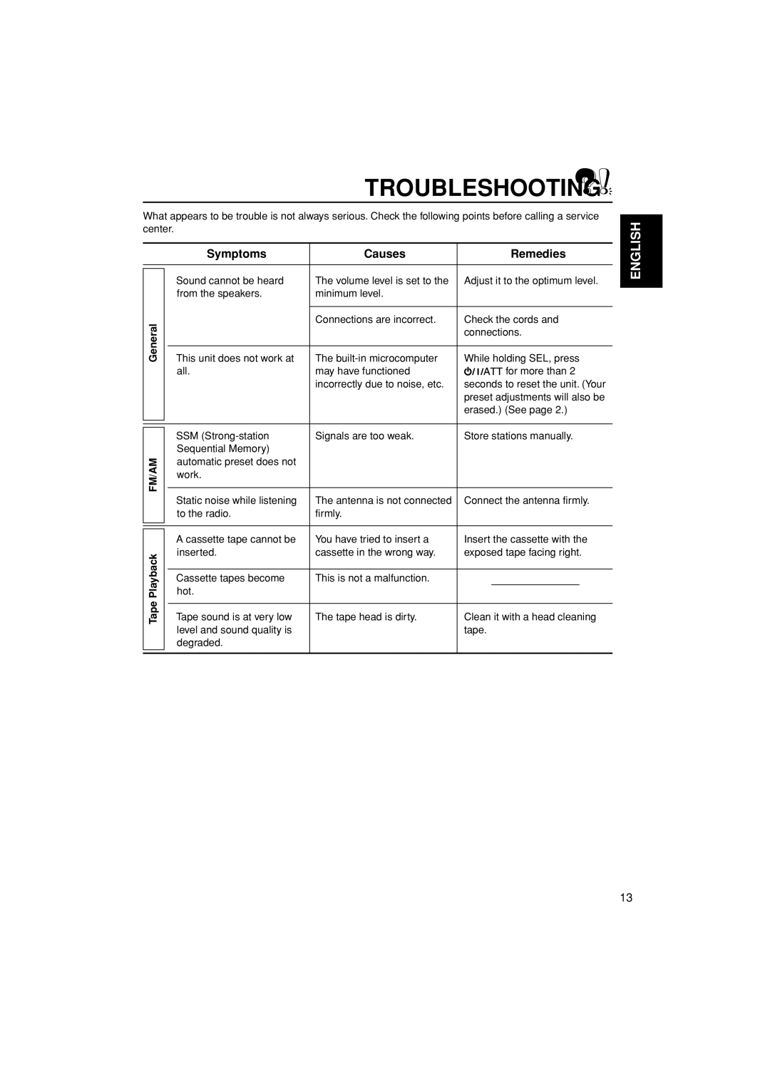 JVC KS-F185 manual Troubleshooting 