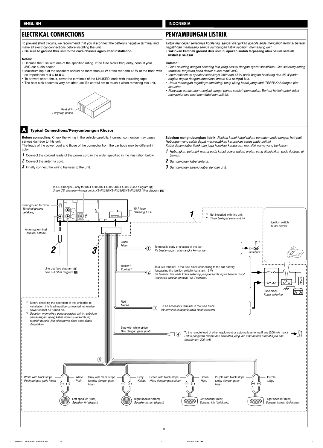 JVC KS-F185 manual Penyambungan Listrik 