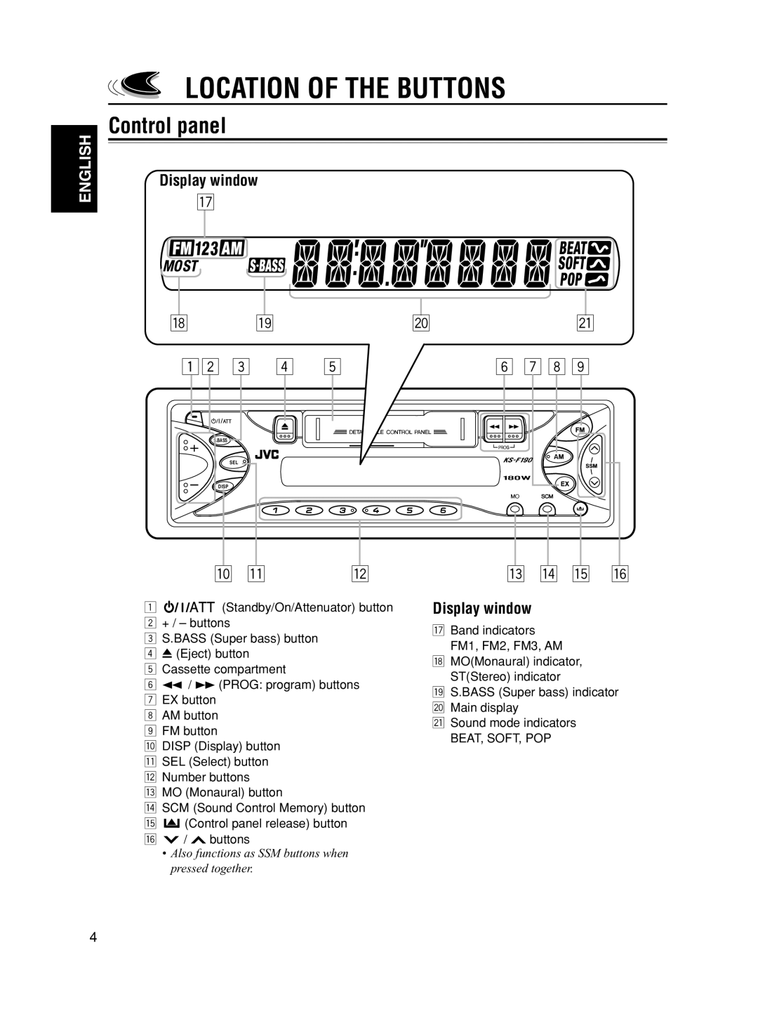 JVC KS-F190 manual Location of the Buttons, Control panel, Display window 