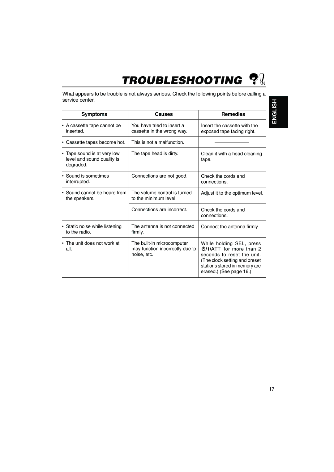 JVC KS-F315EE manual Troubleshooting, Symptoms Causes Remedies 