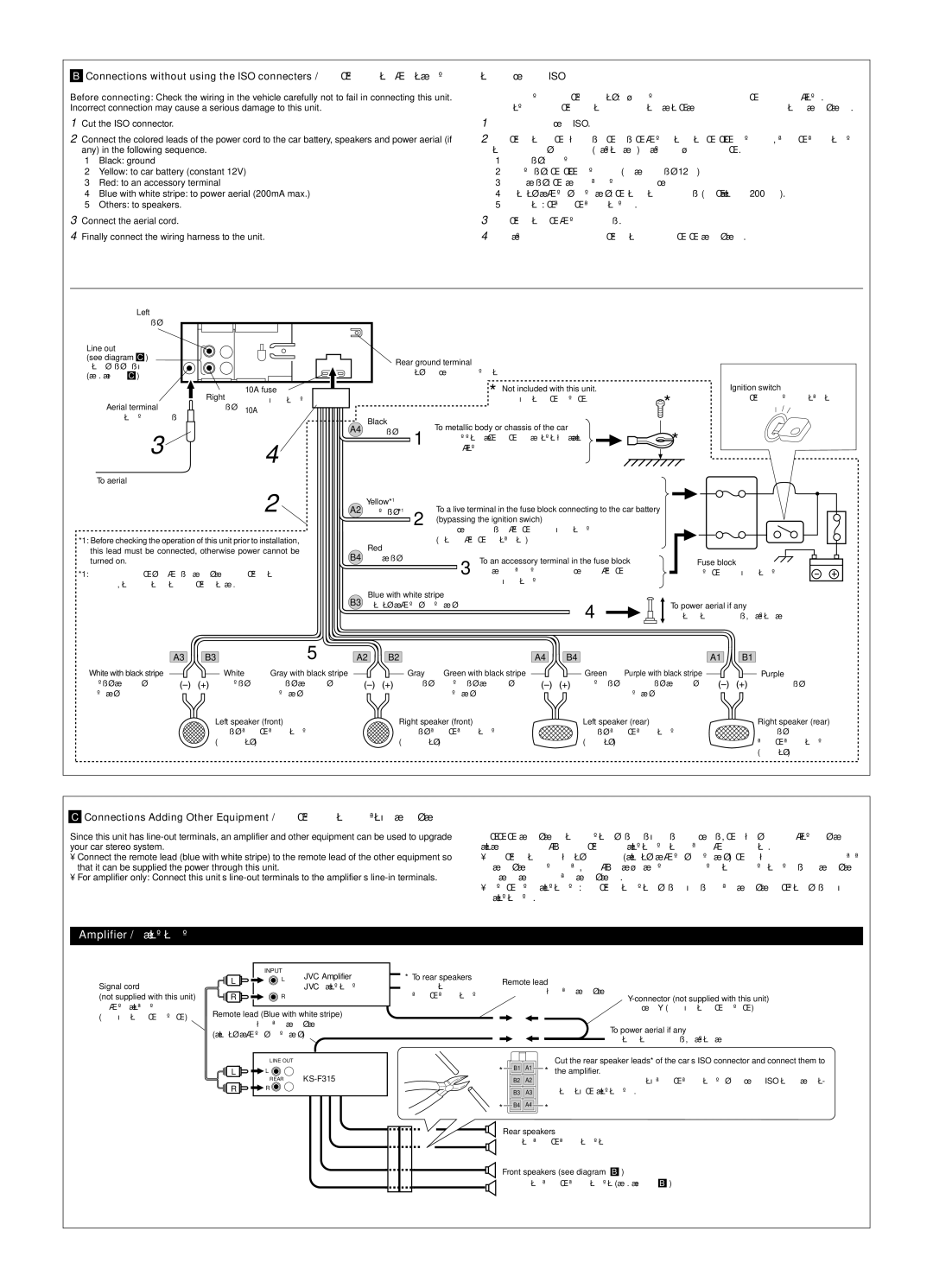 JVC KS-F315EE manual Amplifier / Уñèëèòåëü 