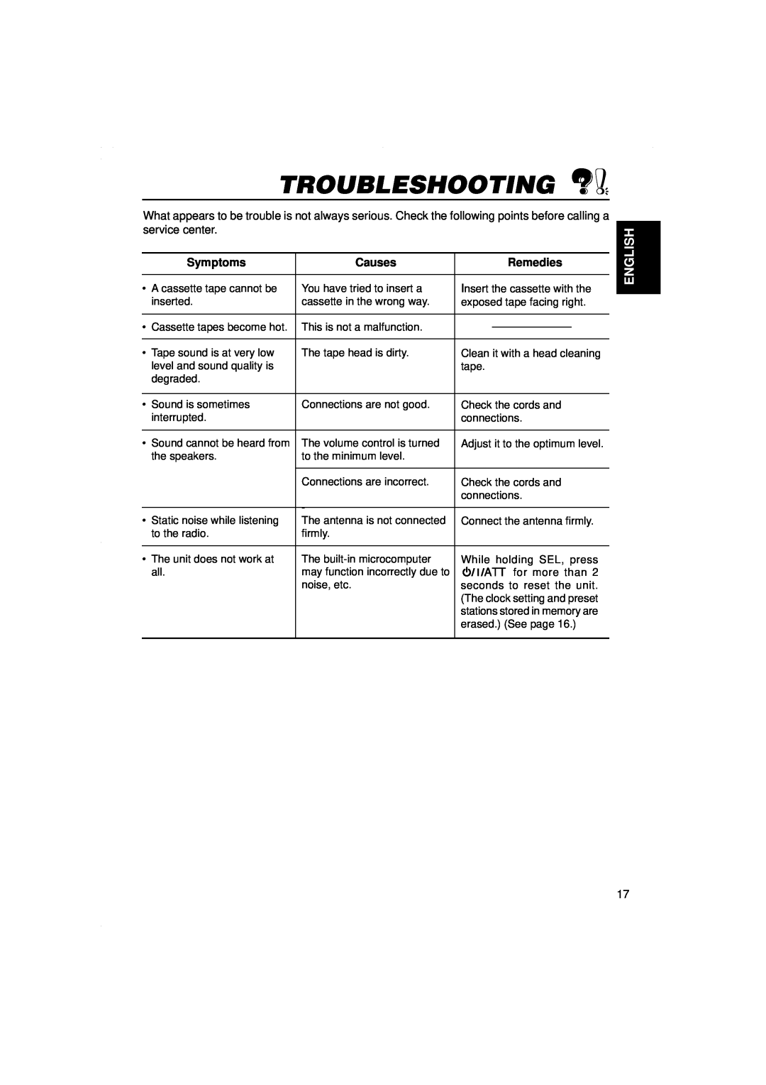 JVC KS-F315EE manual Troubleshooting, English, Symptoms, Causes, Remedies 