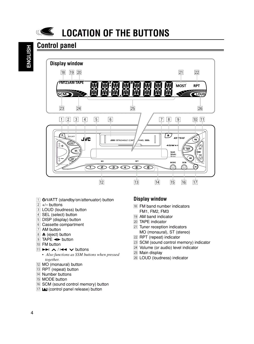 JVC KS-F545 manual Location of the Buttons, Control panel, Display window 