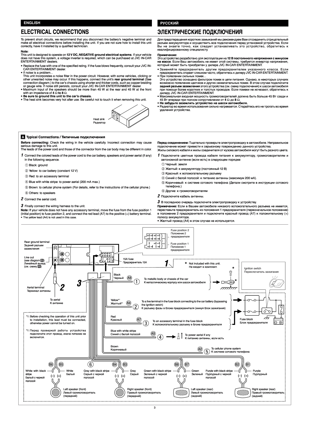JVC KS-F545 manual Electrical Connections, Электрические Подключения, English 