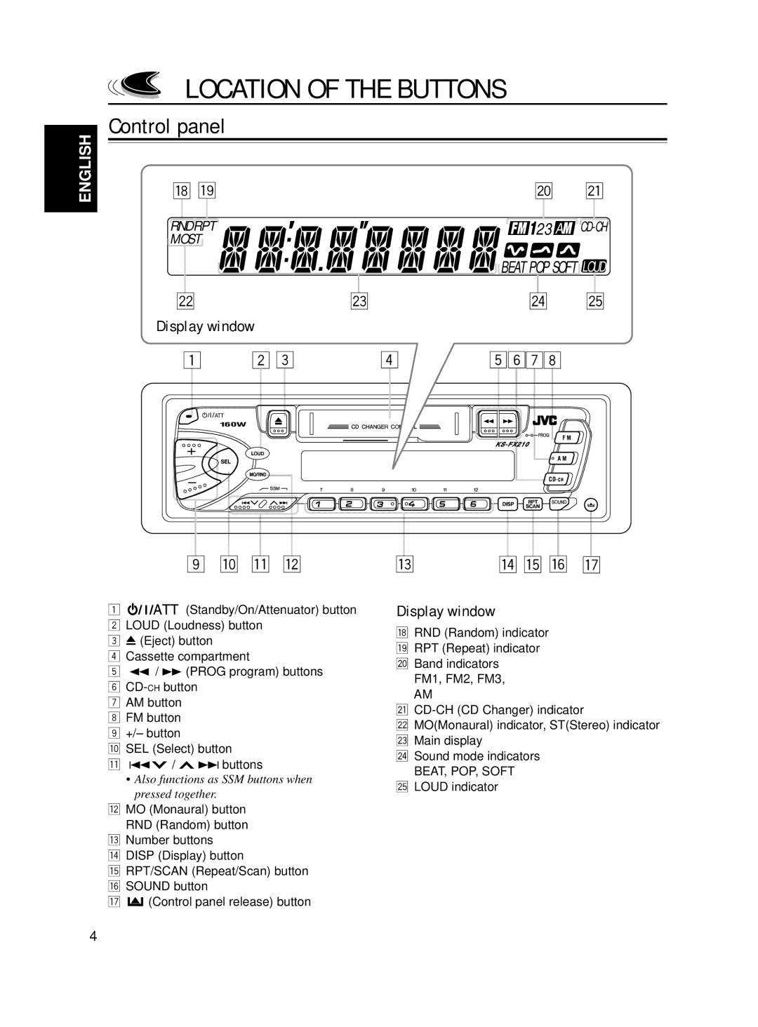 JVC KS-FX210 manual Location of the Buttons, Control panel, Display window 