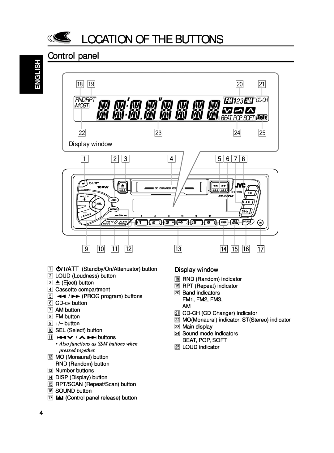 JVC KS-FX210 manual Location Of The Buttons, Control panel 
