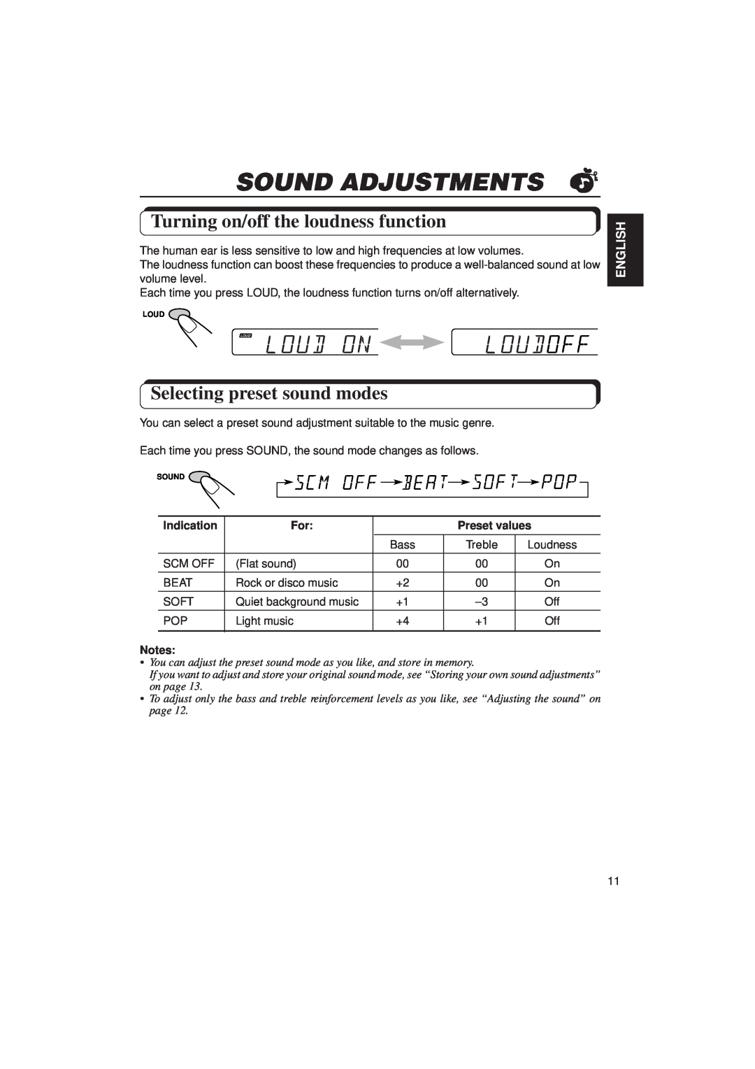 JVC F130 manual Sound Adjustments, Turning on/off the loudness function, Selecting preset sound modes, English, Indication 