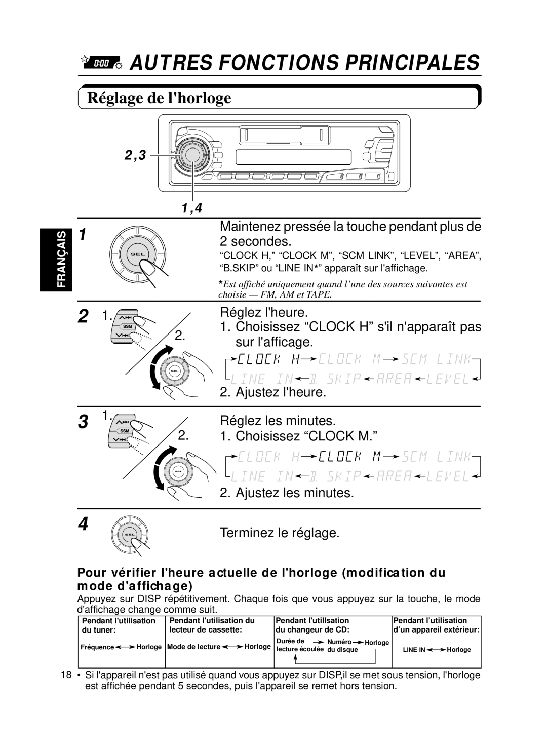 JVC KS-FX250 manual Réglage de lhorloge 