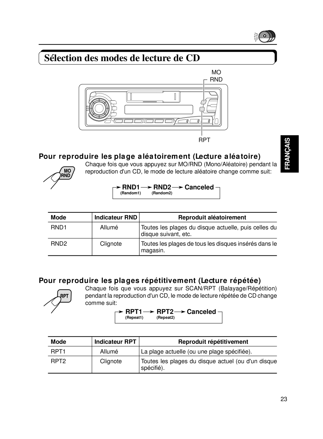 JVC KS-FX250 manual Sélection des modes de lecture de CD, Pour reproduire les plage aléatoirement Lecture aléatoire 