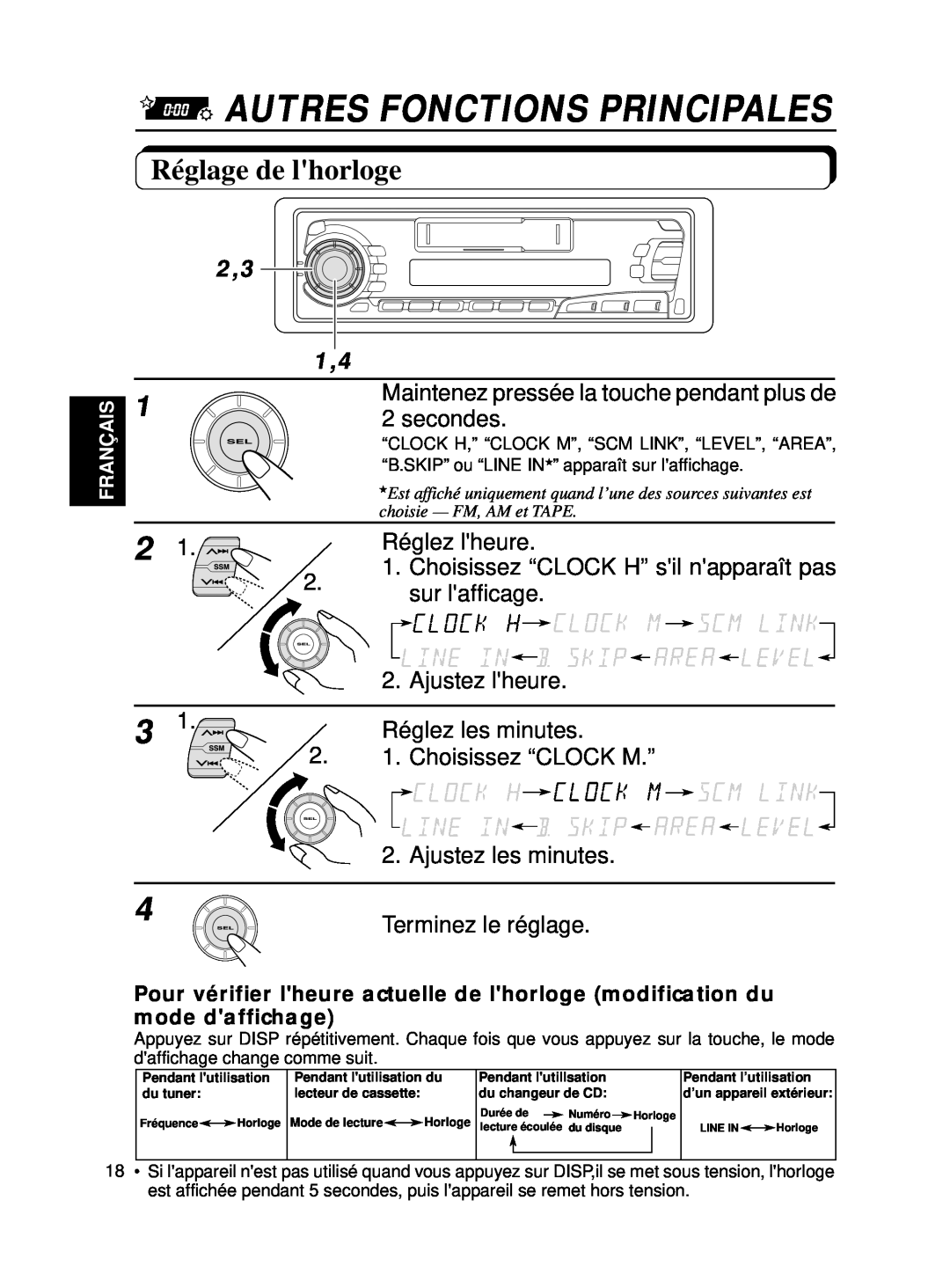 JVC KS-FX250 manual Autres Fonctions Principales, Réglage de lhorloge, 2,3 1,4 