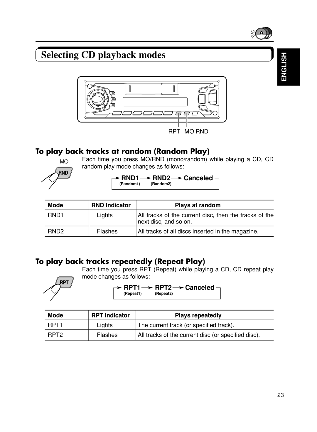 JVC KS-FX270 Selecting CD playback modes, To play back tracks at random Random Play, Mode RND Indicator Plays at random 