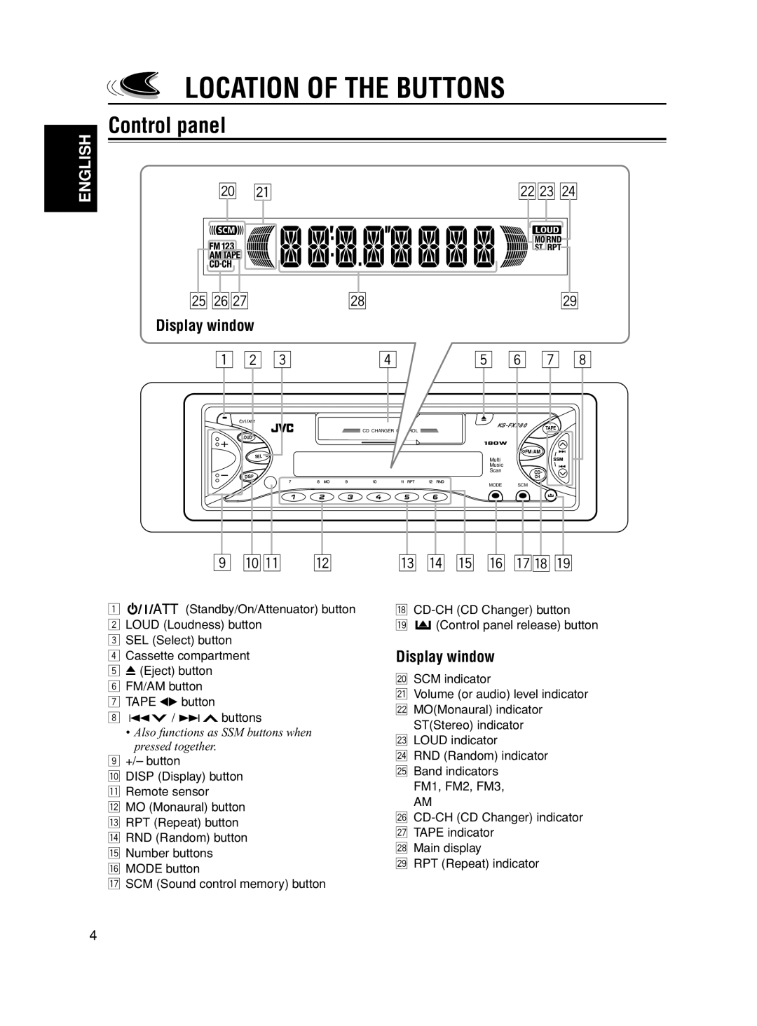 JVC KS-FX280 manual Location of the Buttons, Control panel, Display window 