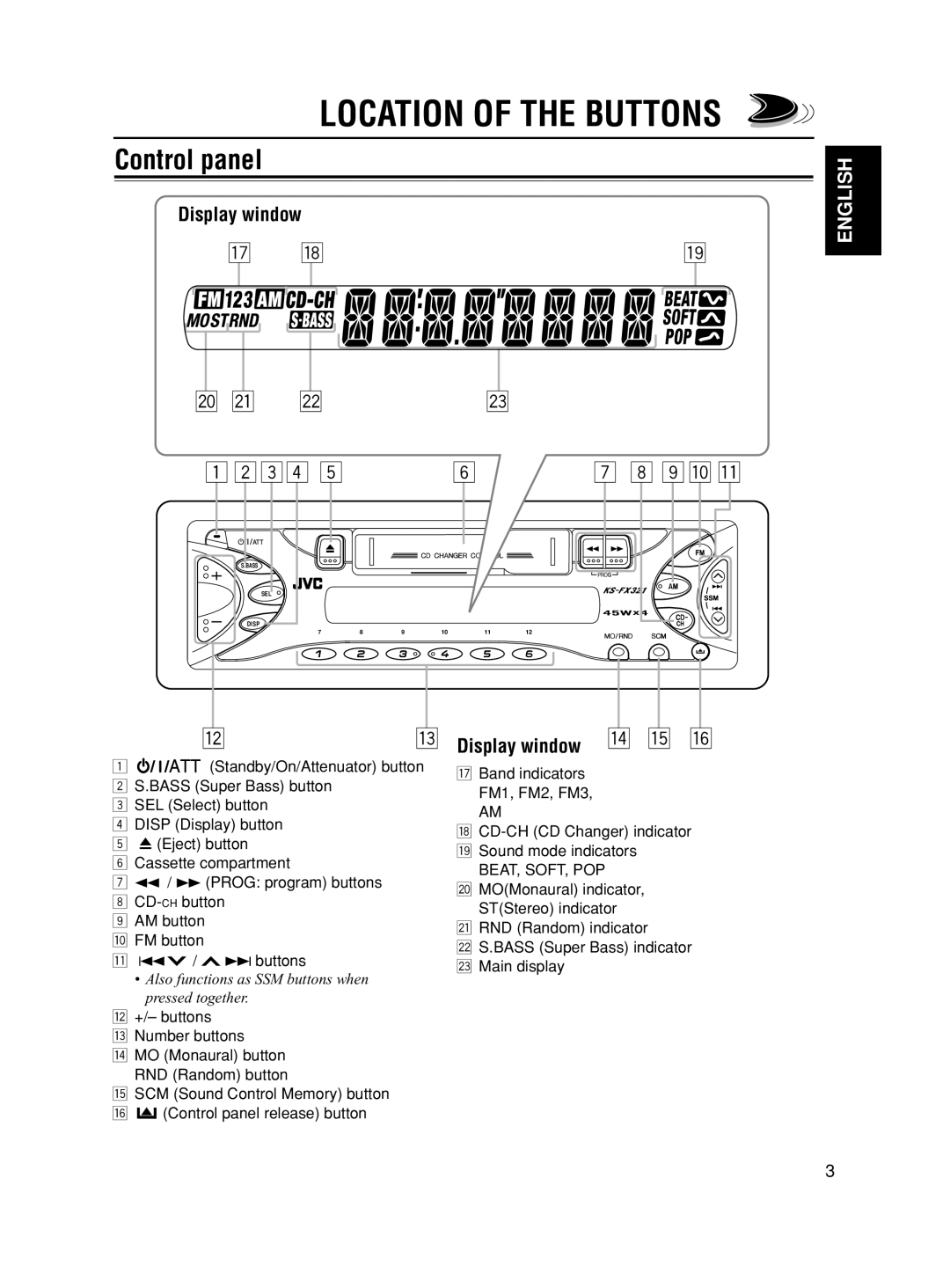 JVC KS-FX321 manual Location of the Buttons, Control panel, Display window r t y 