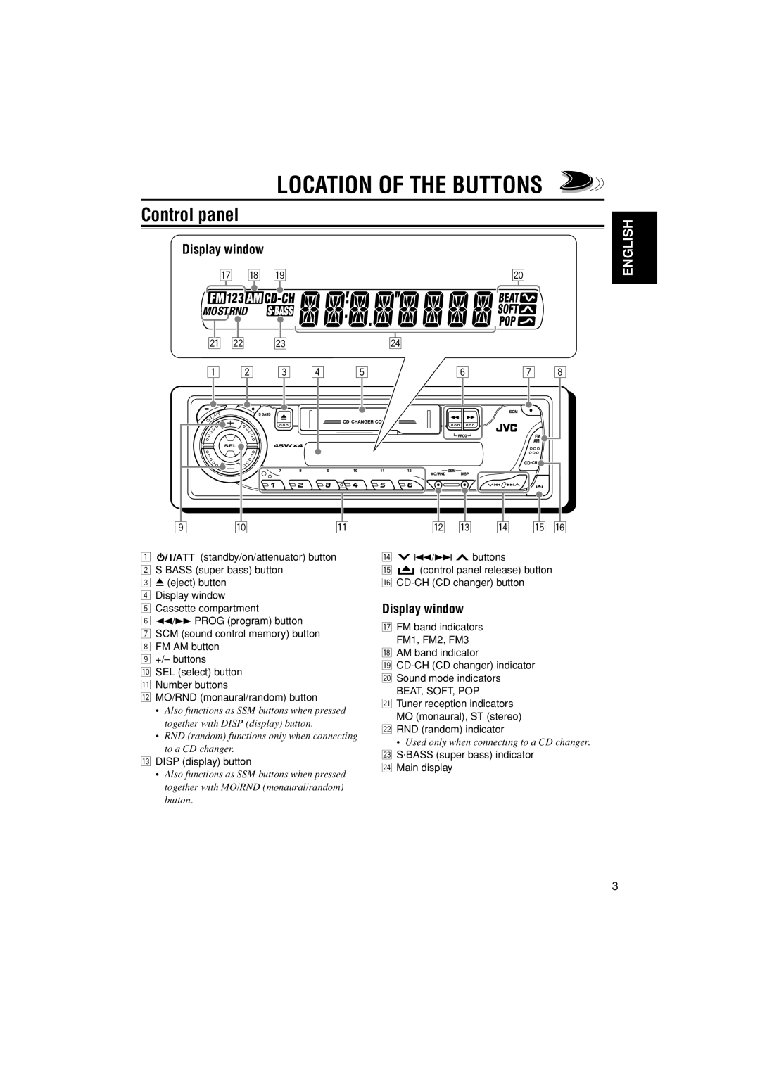 JVC KS-FX385 manual Location of the Buttons 