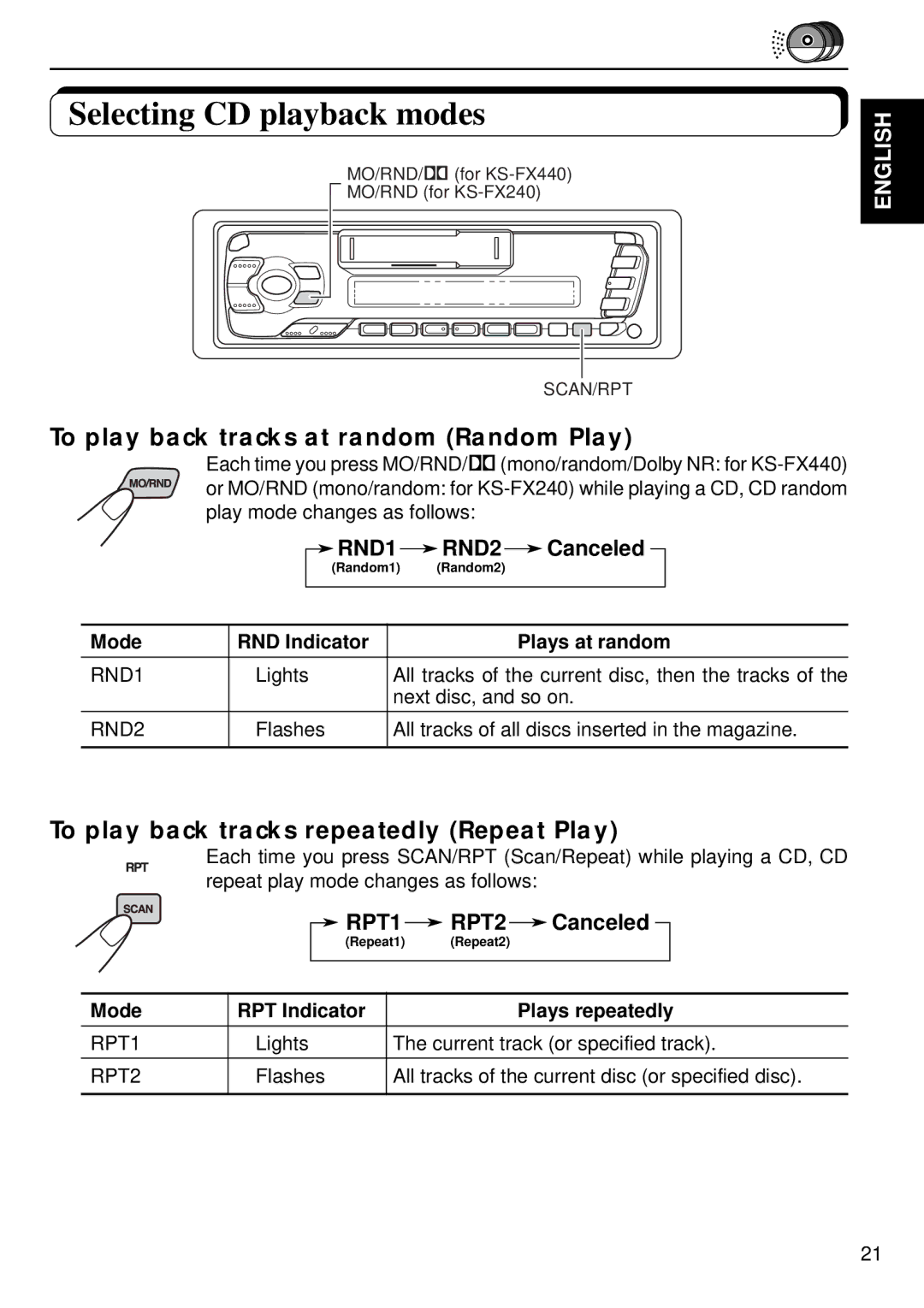 JVC FX240 manual Selecting CD playback modes, To play back tracks at random Random Play, Mode RND Indicator Plays at random 