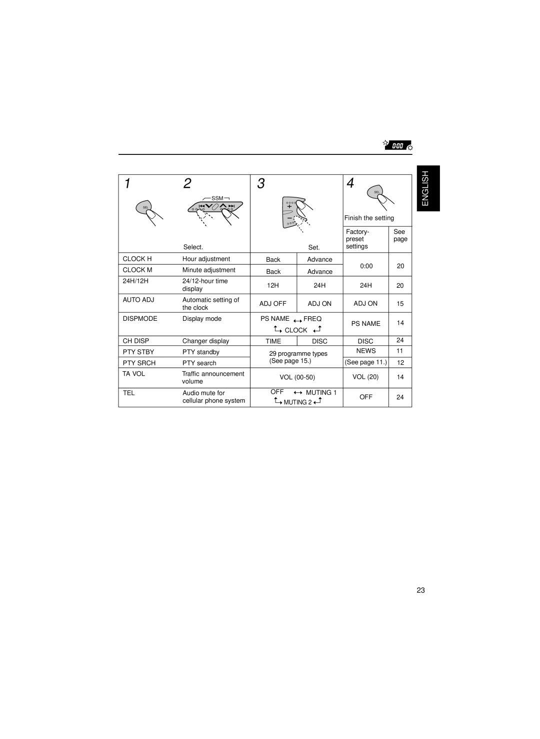 JVC KS-FX463R, KS-FX460R manual Clock H 