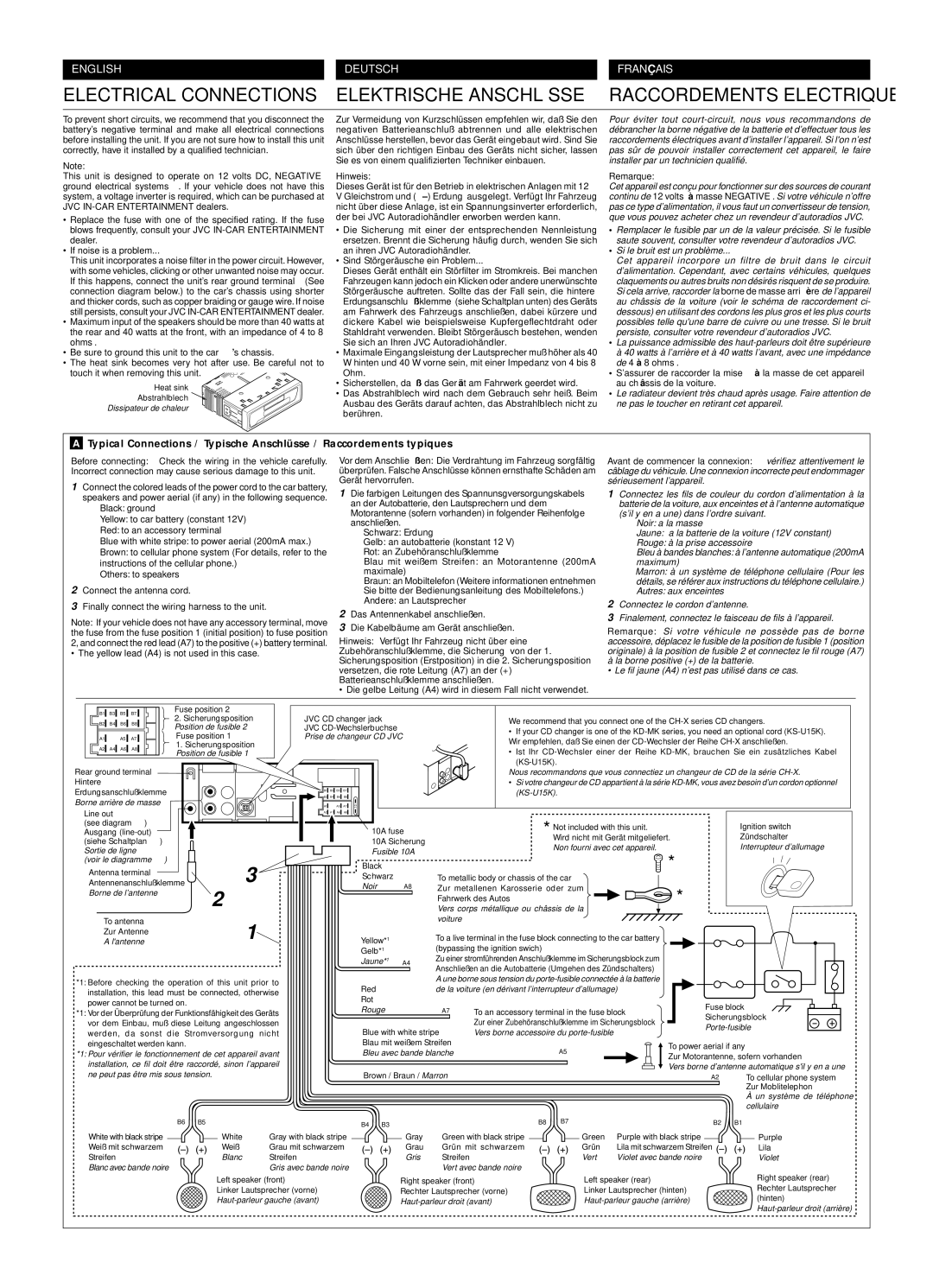 JVC KS-FX463R, KS-FX460R manual Be sure to ground this unit to the car’s chassis, Hinweis, Remarque 