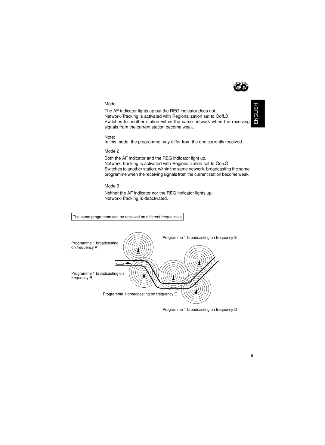 JVC KS-FX463R, KS-FX460R manual Mode 