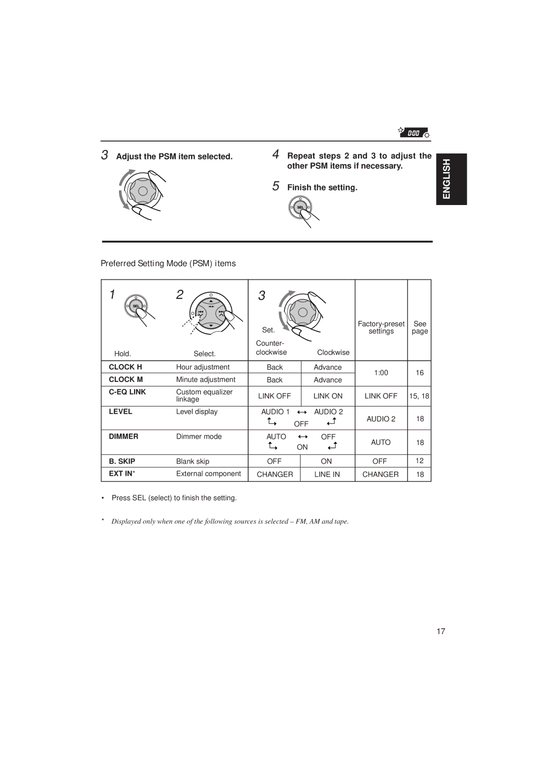 JVC KS-FX480J manual Preferred Setting Mode PSM items 