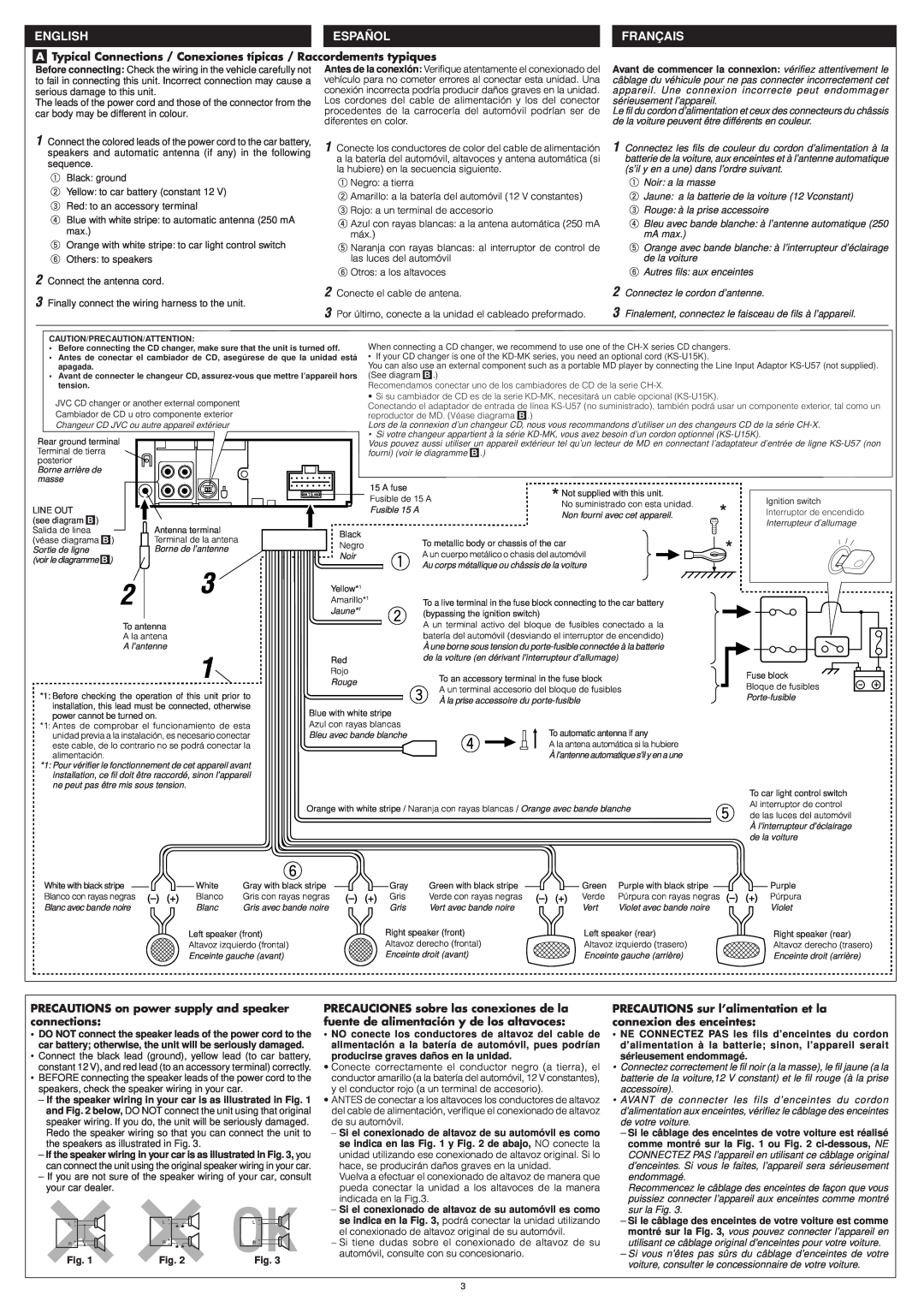 JVC KS-FX480J manual Español, English, Français 