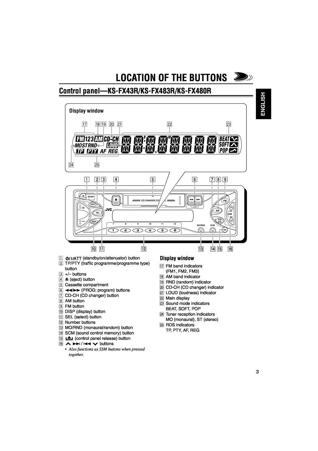 JVC KS-F383R, KS-F380R manual Location Of The Buttons, Control panel-KS-FX43R/KS-FX483R/KS-FX480R, Display window, English 