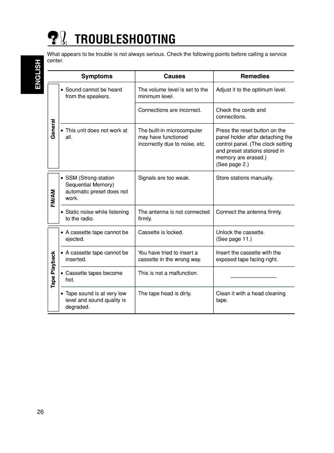 JVC KS-FX490 manual Troubleshooting, Symptoms Causes Remedies, Connections, Tape 