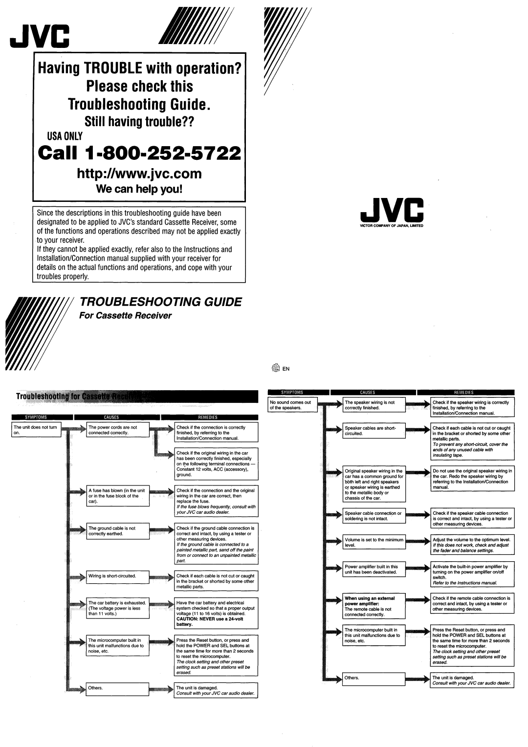 JVC KS-FX490 manual 