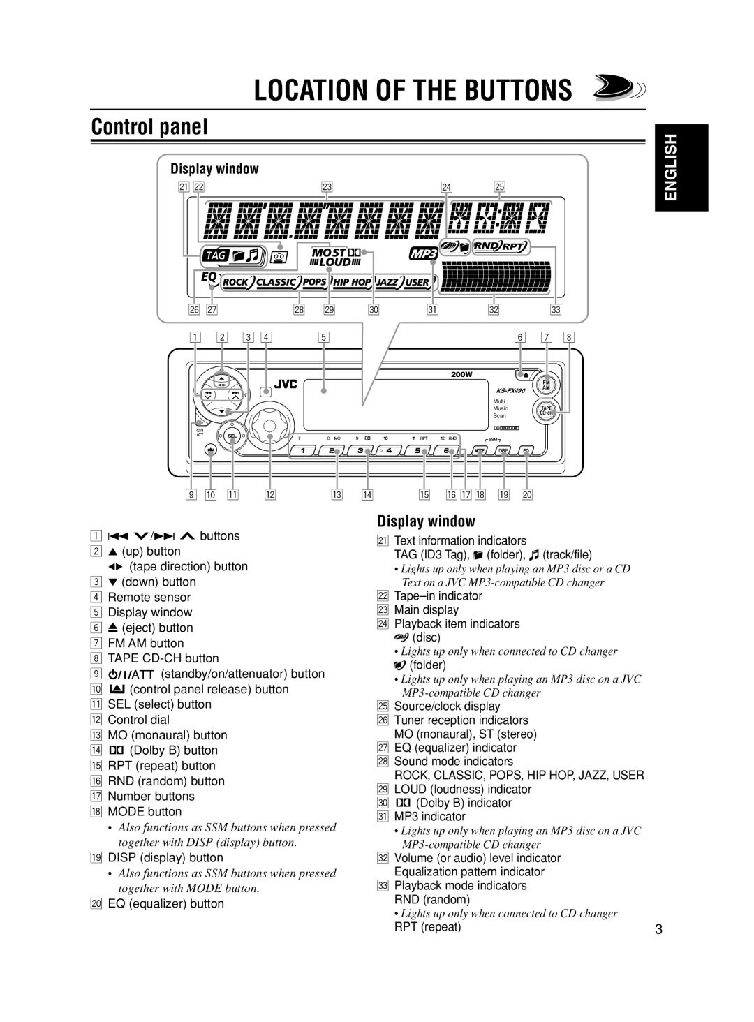 JVC KS-FX490 manual Location Of The Buttons, Control panel, English, Display window 