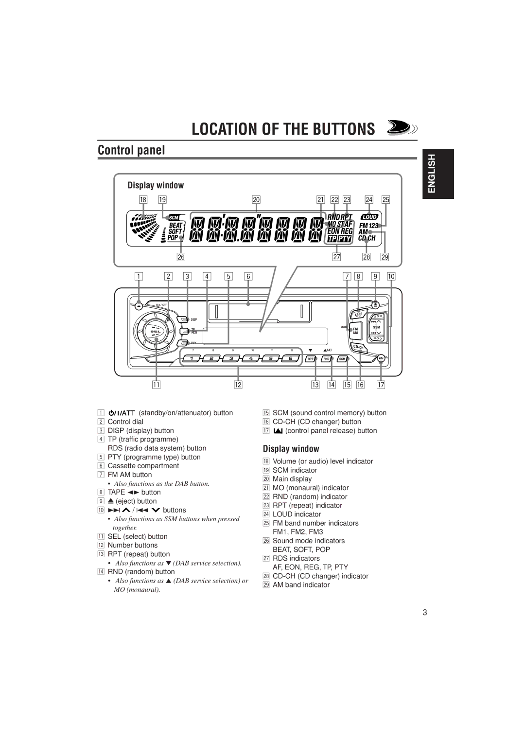 JVC KS-FX722R manual Location of the Buttons, Control panel, Display window 