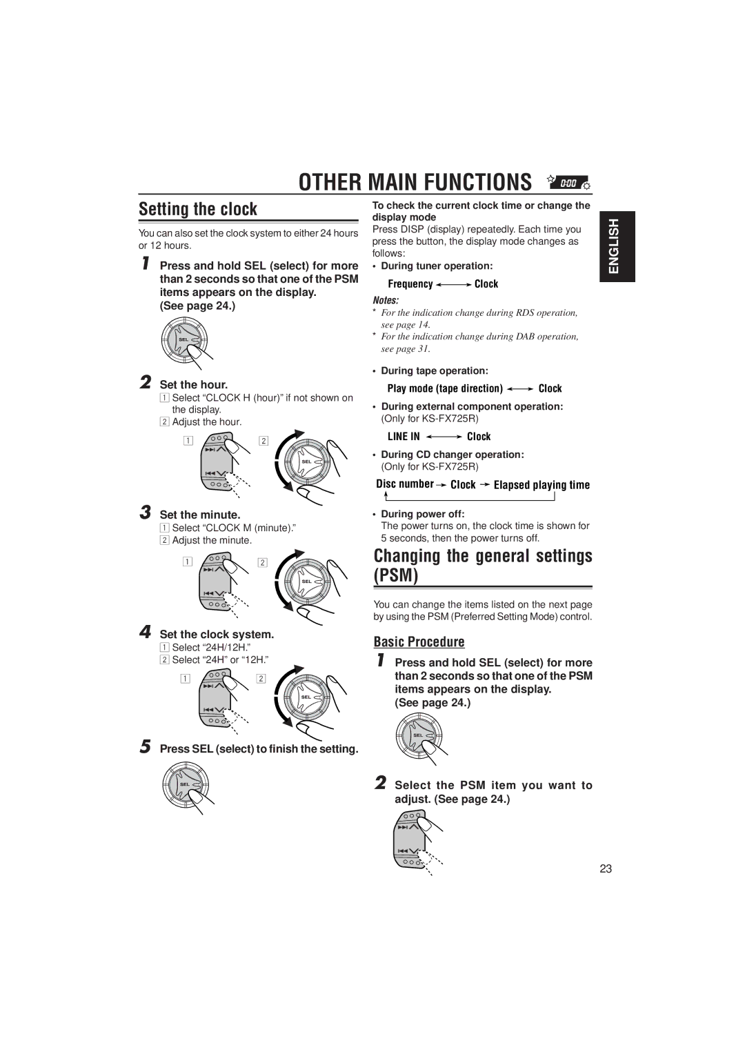 JVC KS-F525, KS-FX725R manual Other Main Functions, Setting the clock, Changing the general settings PSM, Basic Procedure 