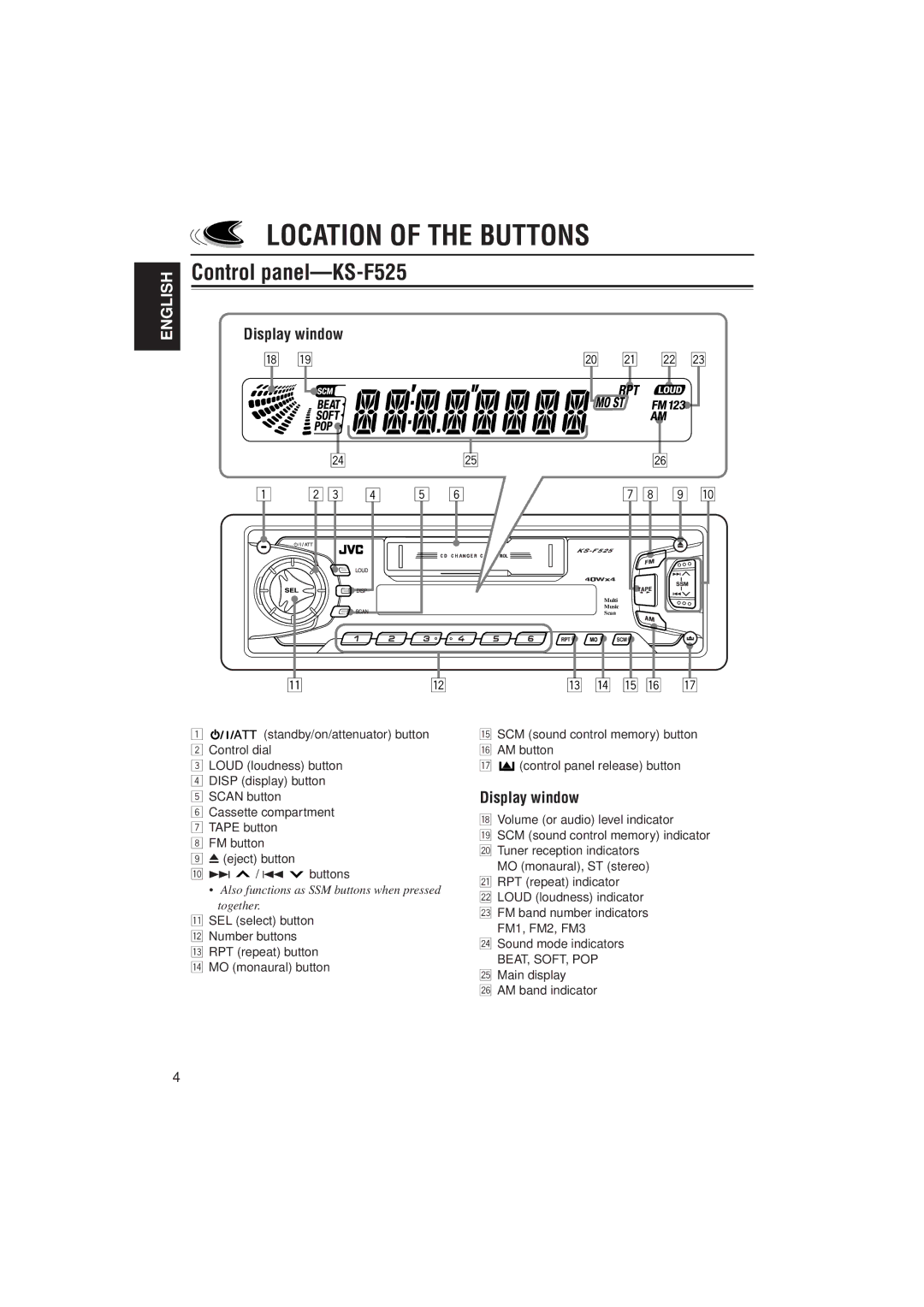 JVC KS-FX725R manual Control panel-KS-F525 