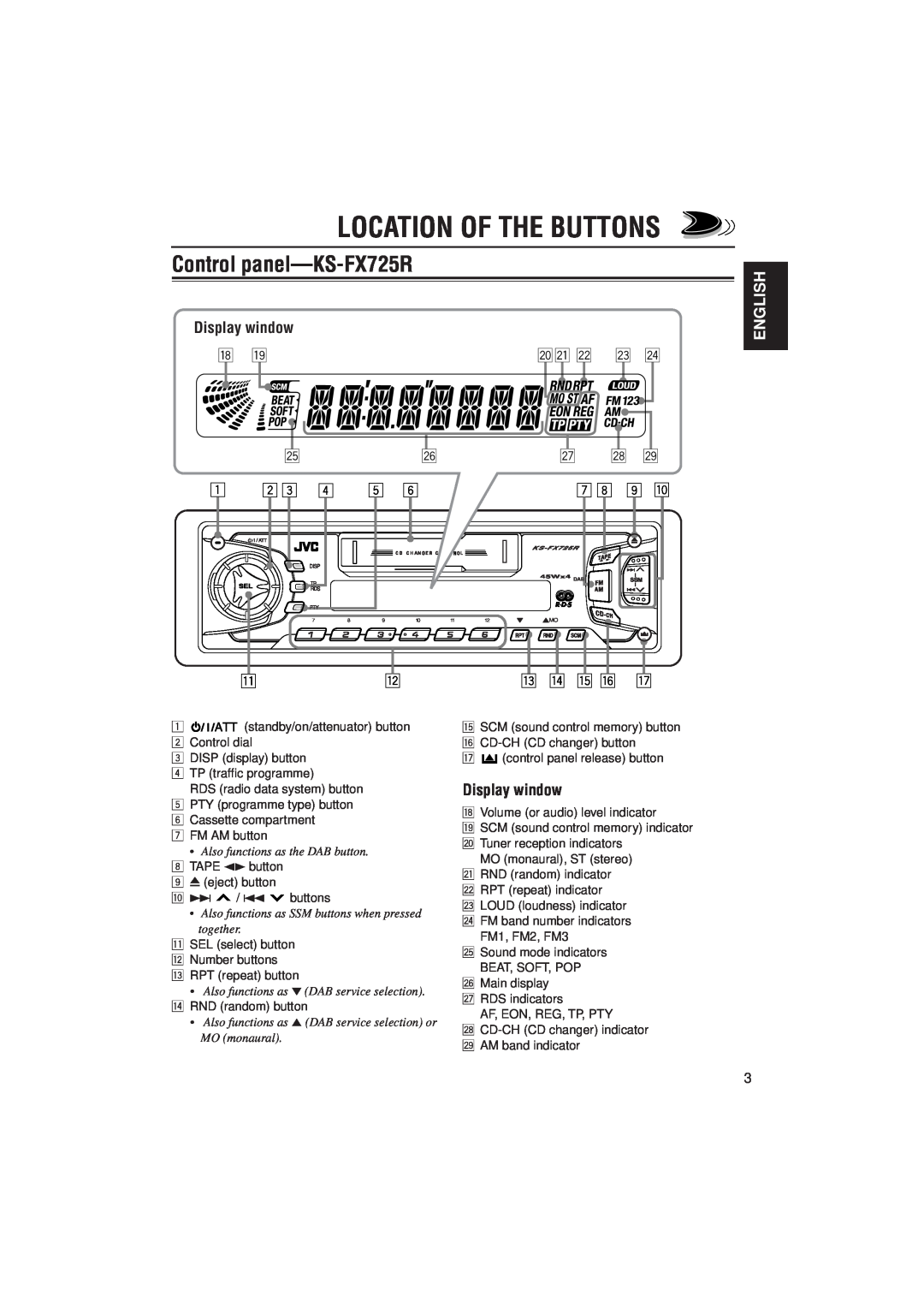 JVC KS-F525 manual Location Of The Buttons, Control panel-KS-FX725R, English 