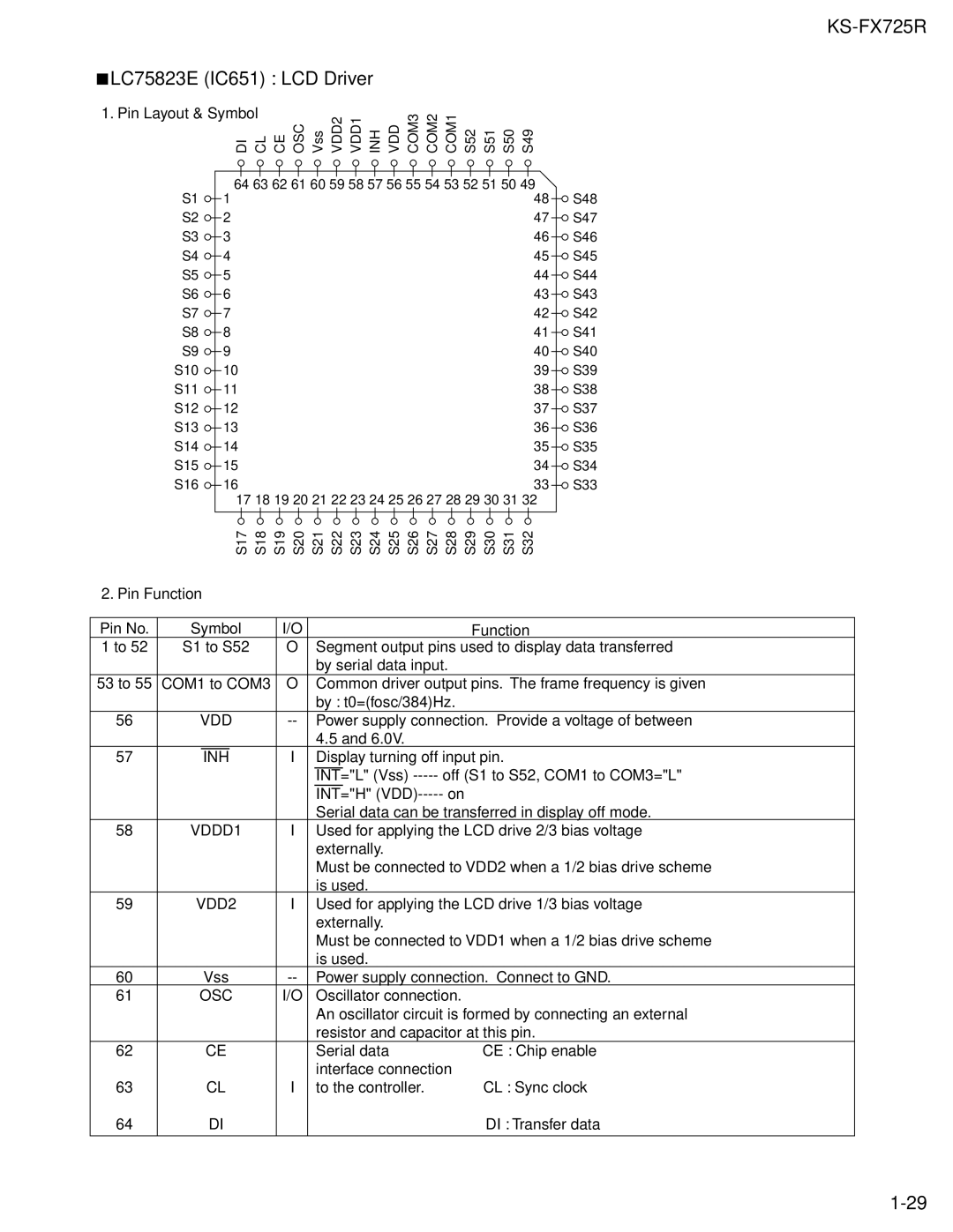 JVC KS-FX725R service manual LC75823E IC651 LCD Driver, Pin Layout & Symbol 