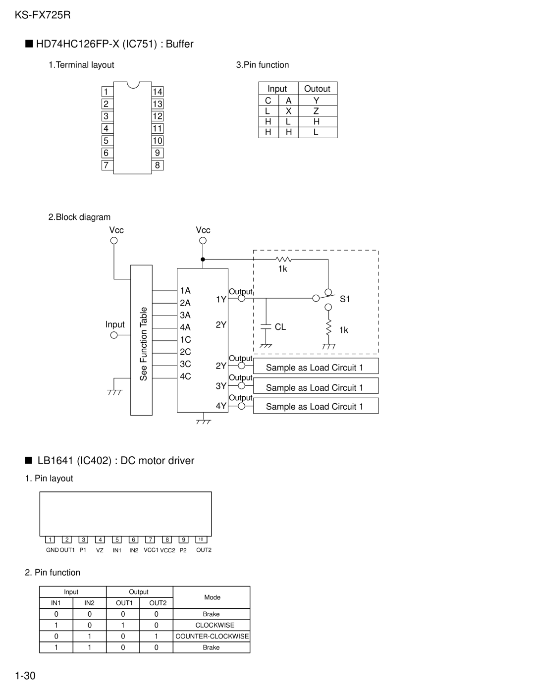 JVC KS-FX725R service manual HD74HC126FP-X IC751 Buffer, LB1641 IC402 DC motor driver 