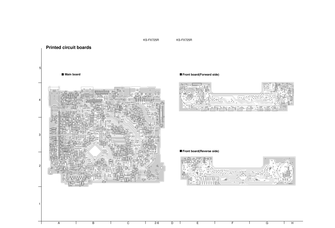 JVC KS-FX725R service manual Printed circuit boards, Main board, Front boardForward side, Front boardReverse side 