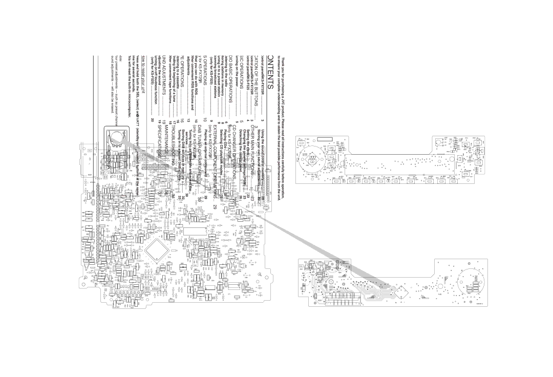 JVC KS-FX725R service manual Contents 