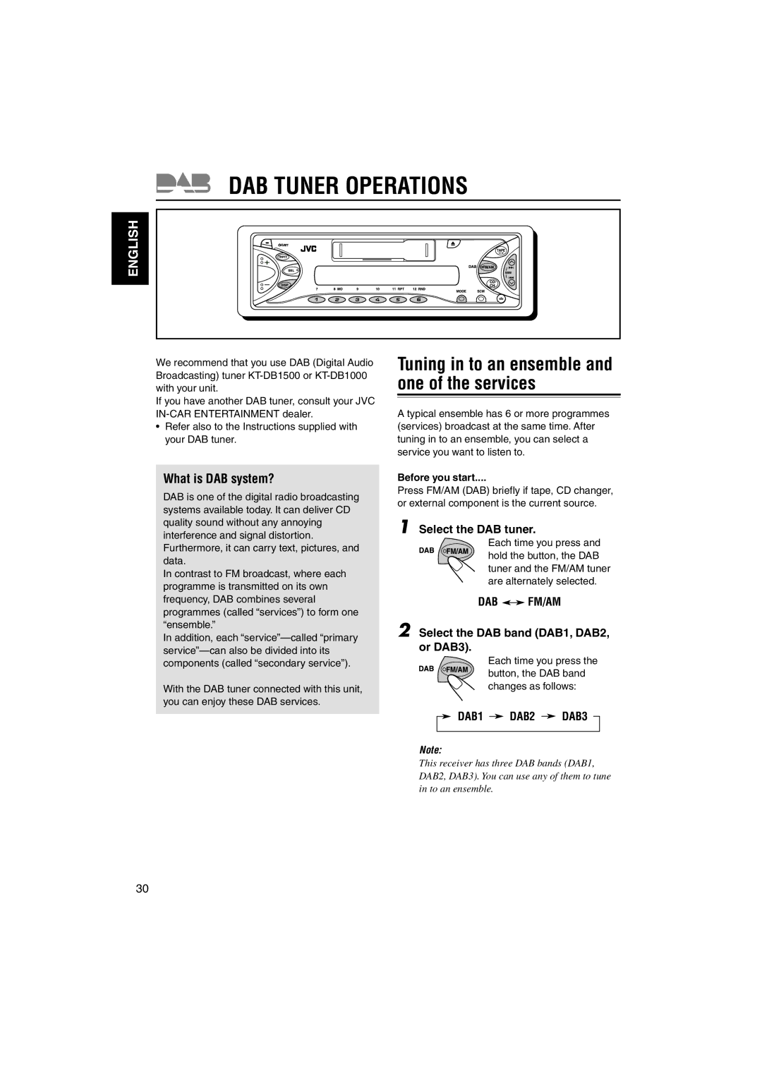 JVC KS-FX742R manual DAB Tuner Operations, What is DAB system?, Dab Fm/Am 