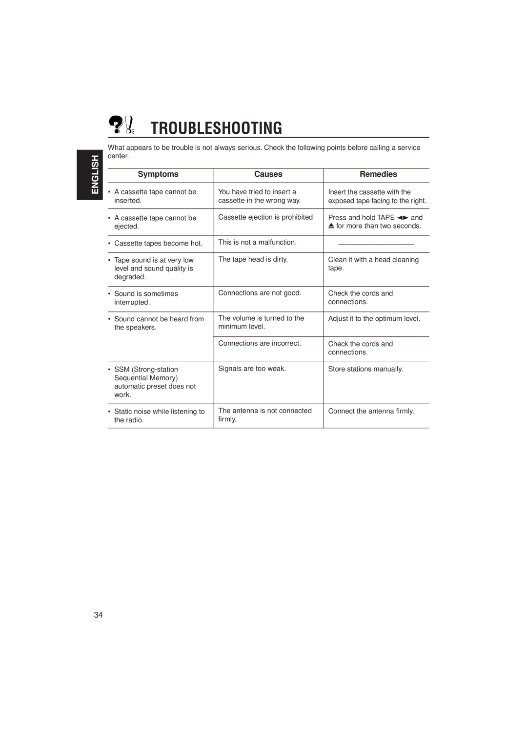 JVC KS-FX772R, KS-FX732R manual Troubleshooting, Symptoms Causes Remedies 