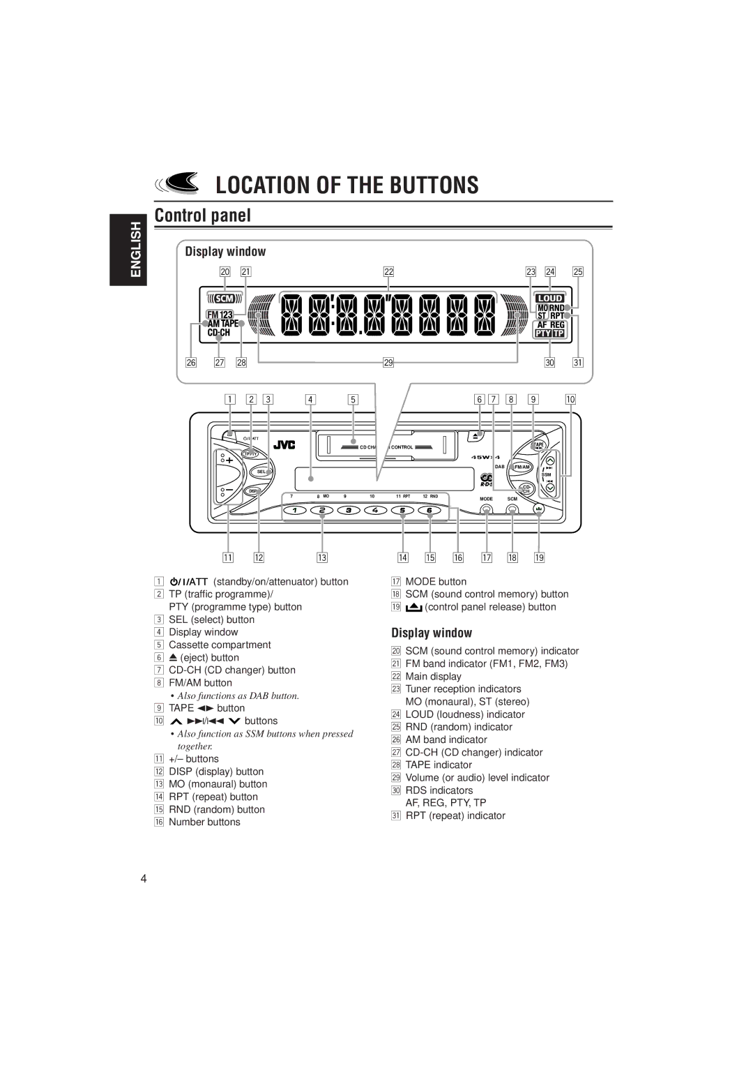 JVC KS-FX772R, KS-FX732R manual Location of the Buttons, Control panel, Display window 