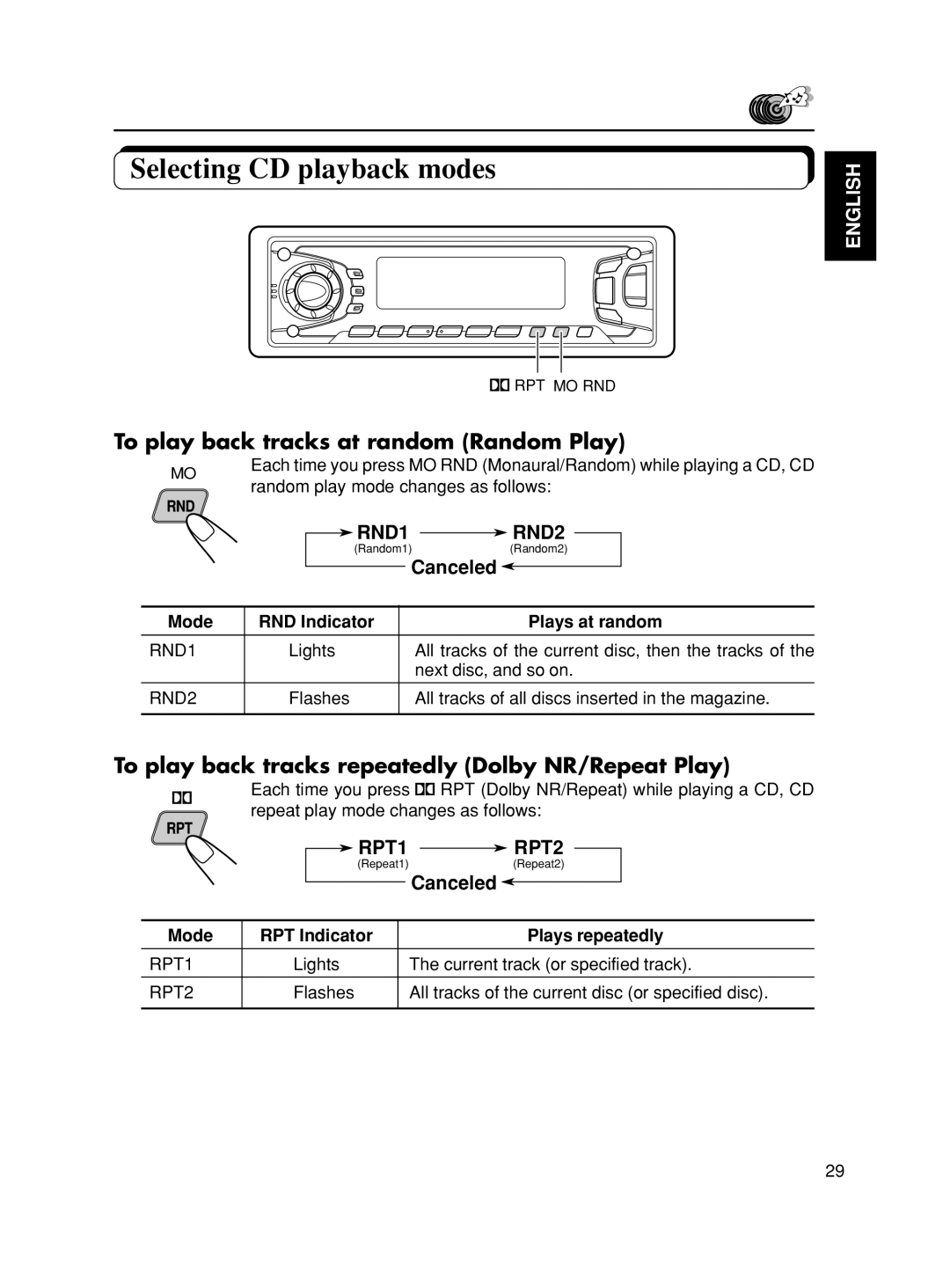 JVC KS-FX901 Selecting CD playback modes, To play back tracks at random Random Play, Mode RND Indicator Plays at random 