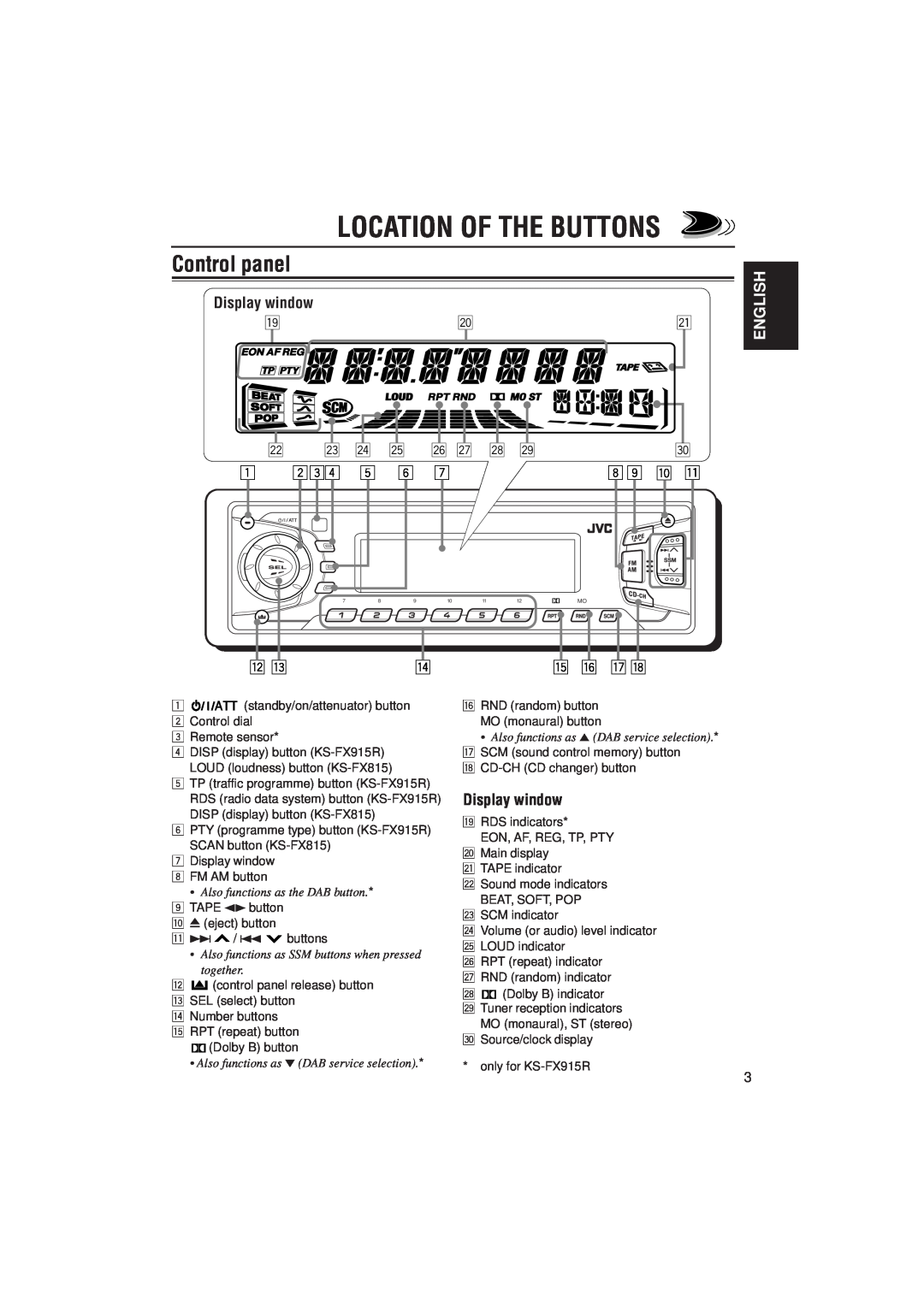 JVC KS-FX915R, KS-FX815 manual Location Of The Buttons, Control panel, Display window, English 