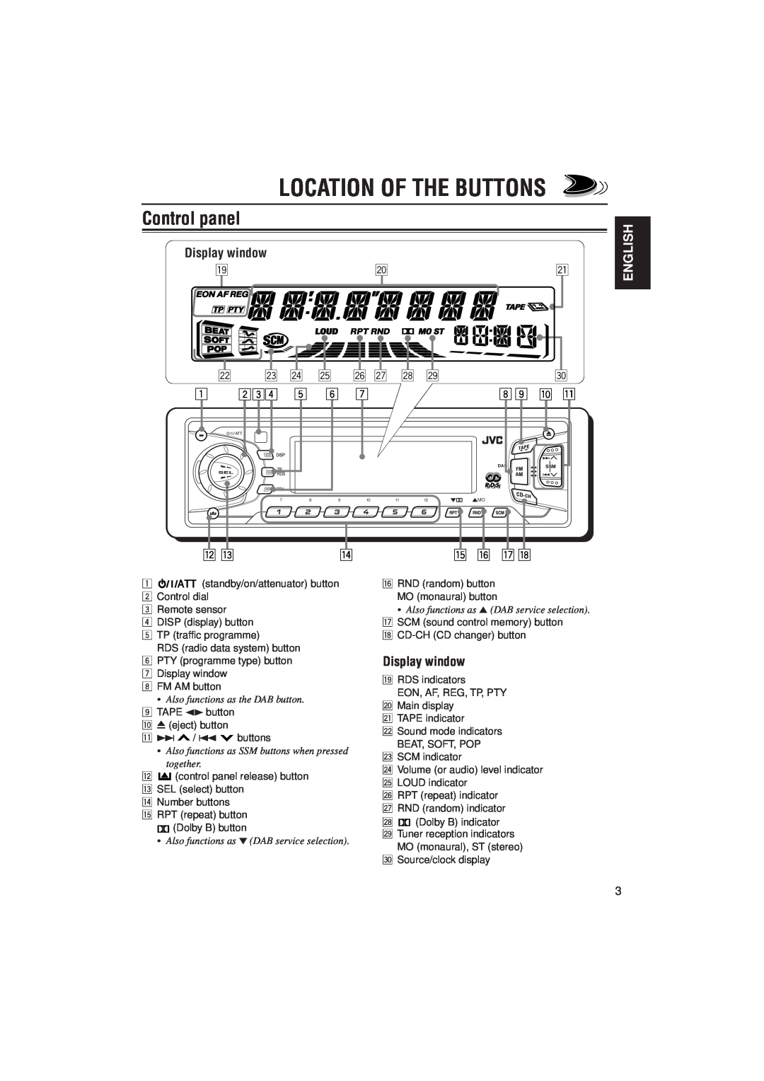 JVC KS-FX822R manual Location Of The Buttons, Control panel, English 