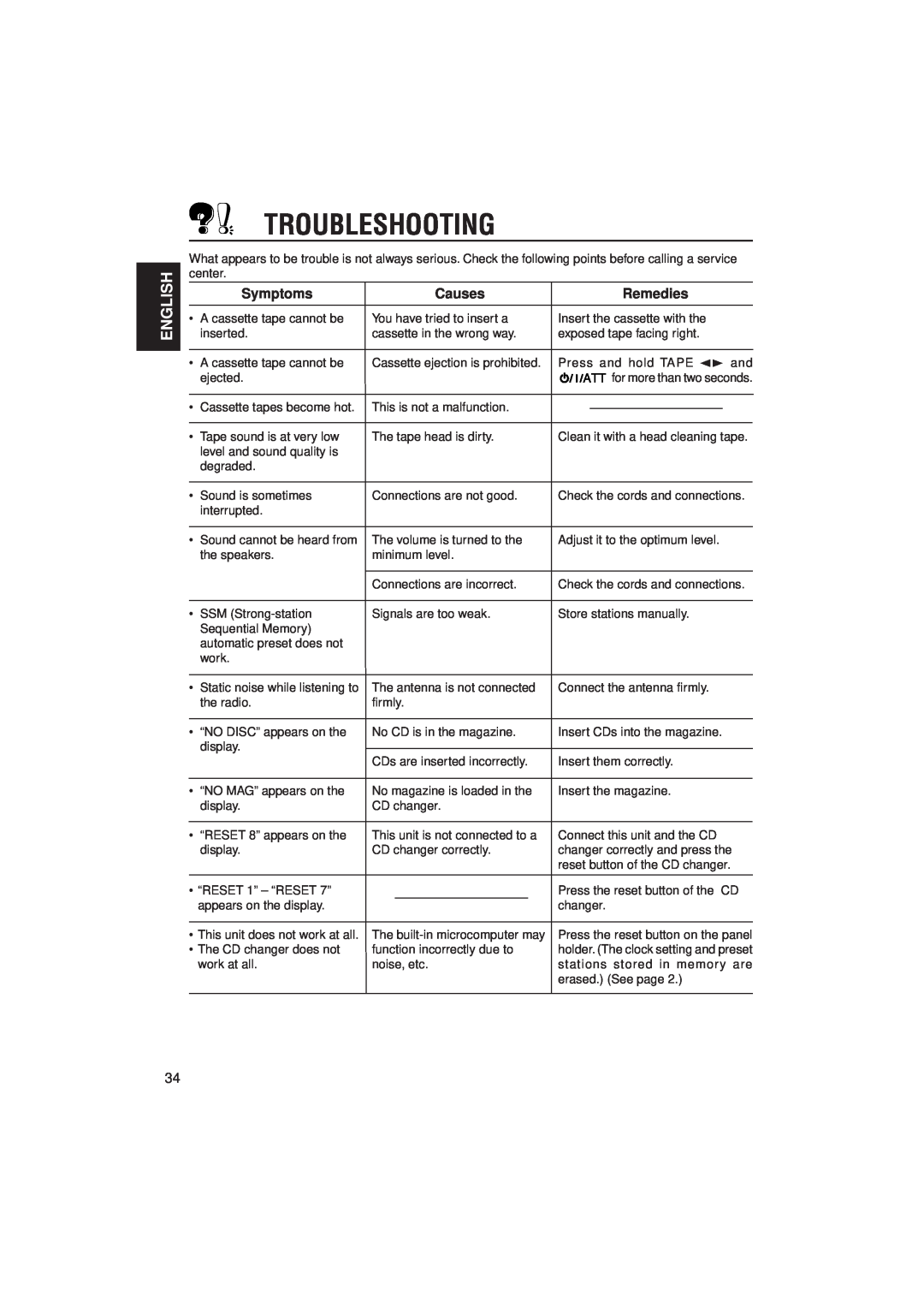 JVC KS-FX822R manual Troubleshooting, English, Symptoms, Causes, Remedies 