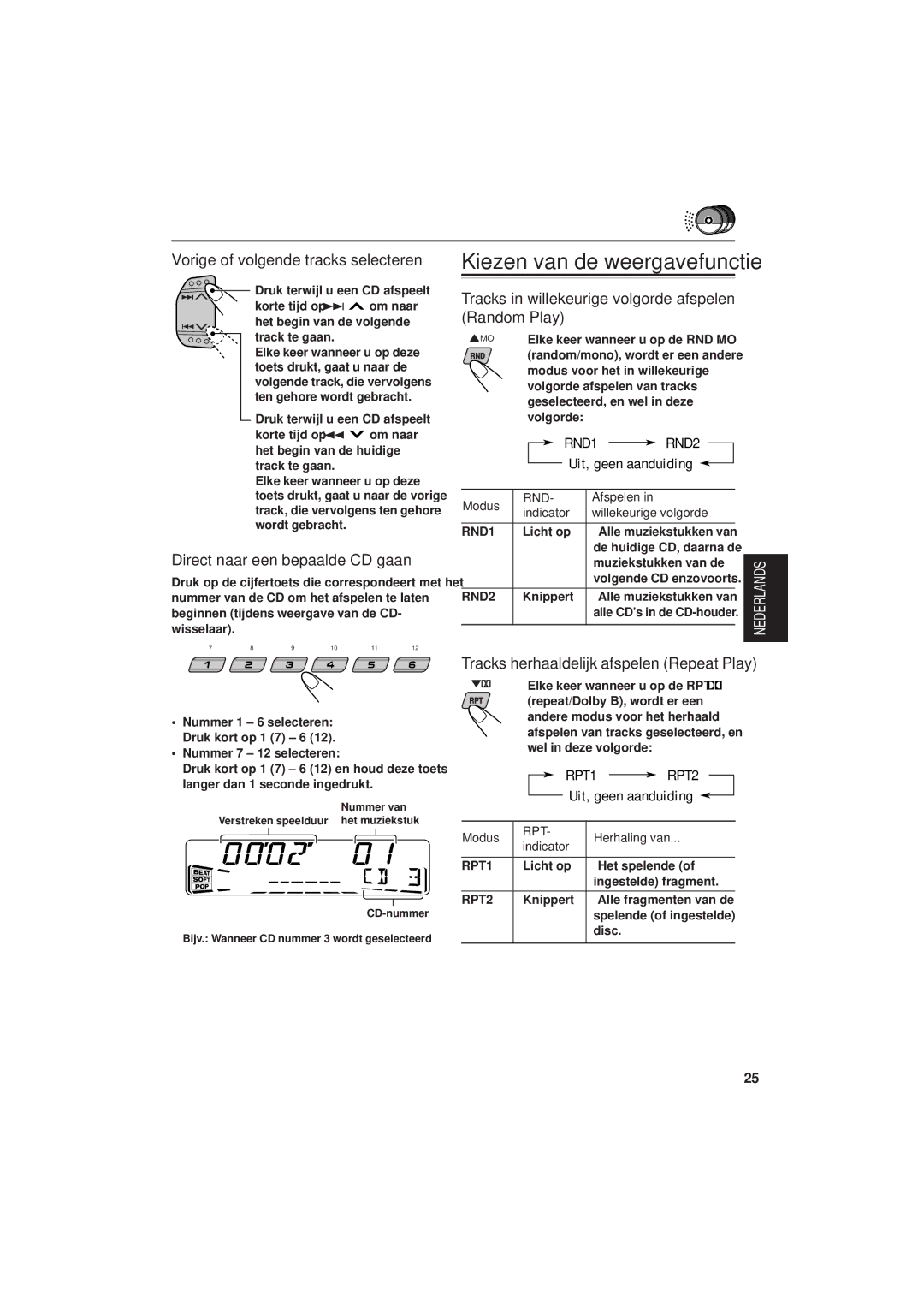 JVC KS-FX832R manual Kiezen van de weergavefunctie, Vorige of volgende tracks selecteren, Direct naar een bepaalde CD gaan 