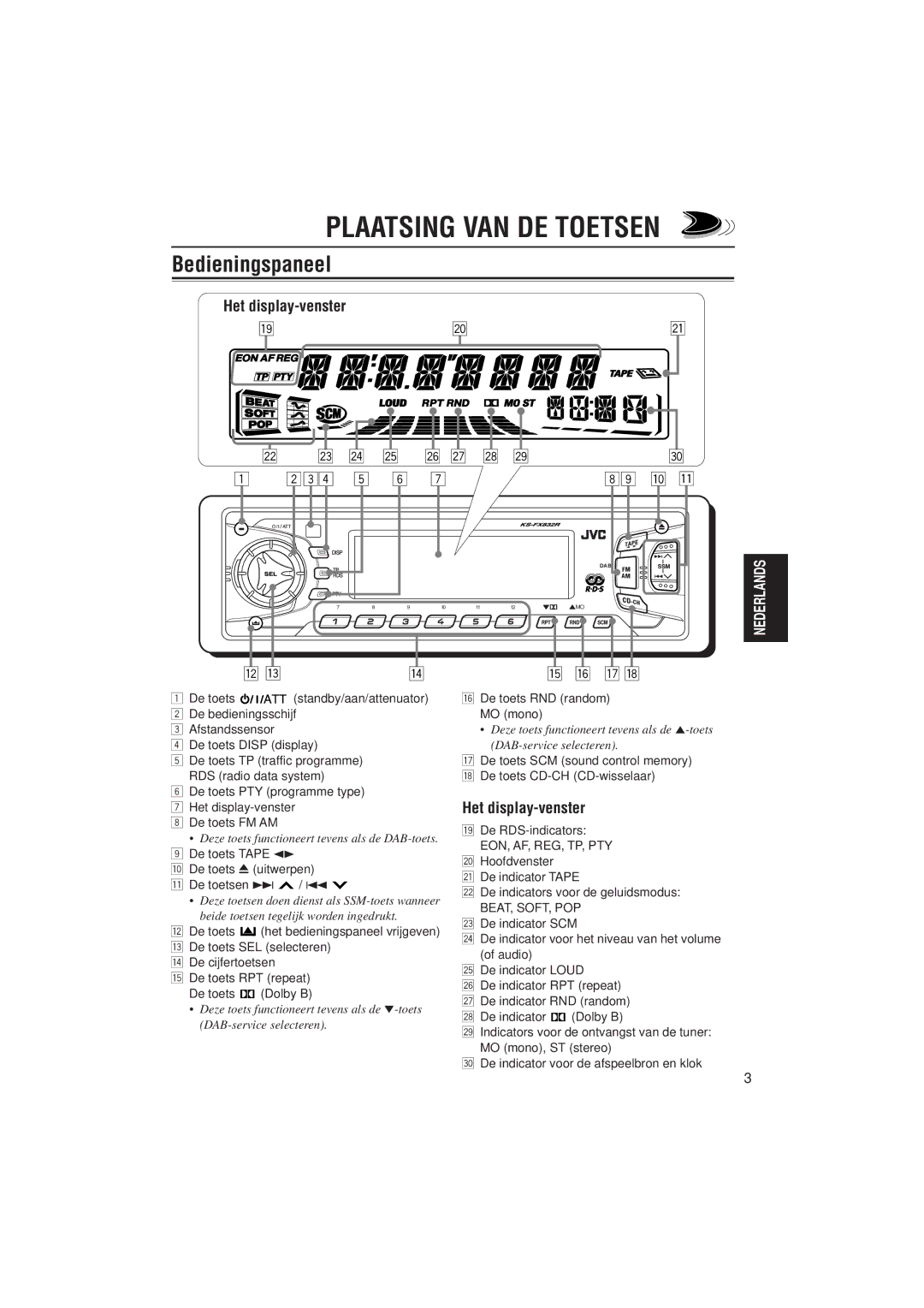 JVC KS-FX832R manual Plaatsing VAN DE Toetsen, Bedieningspaneel, Het display-venster 