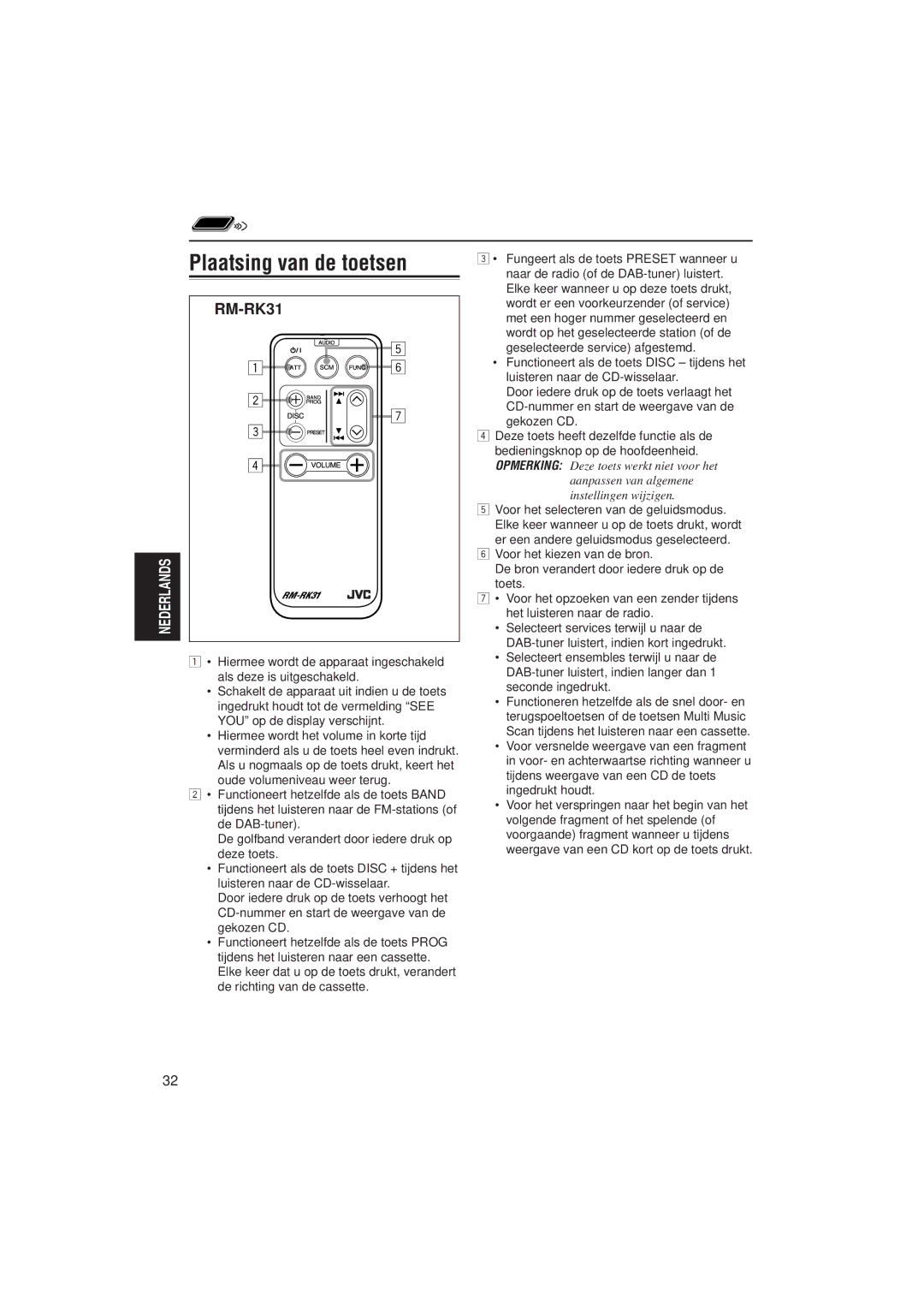 JVC KS-FX832R manual Plaatsing van de toetsen, RM-RK31 