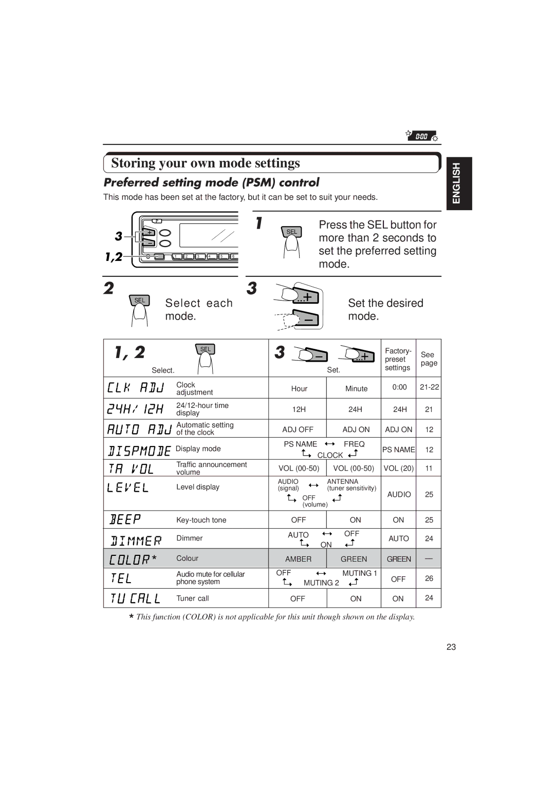 JVC KS-FX833R manual Storing your own mode settings, Preferred setting mode PSM control 